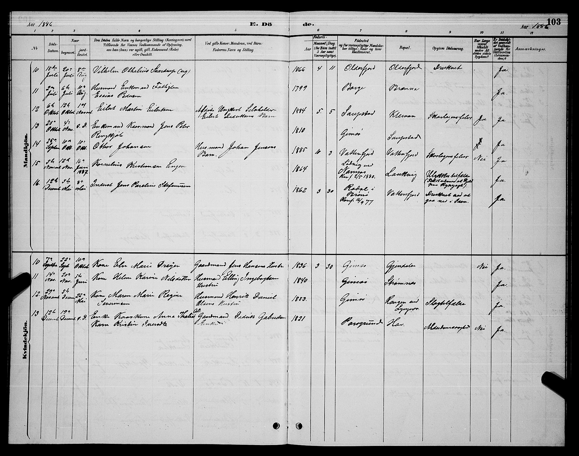 Ministerialprotokoller, klokkerbøker og fødselsregistre - Nordland, SAT/A-1459/876/L1104: Parish register (copy) no. 876C03, 1886-1896, p. 103
