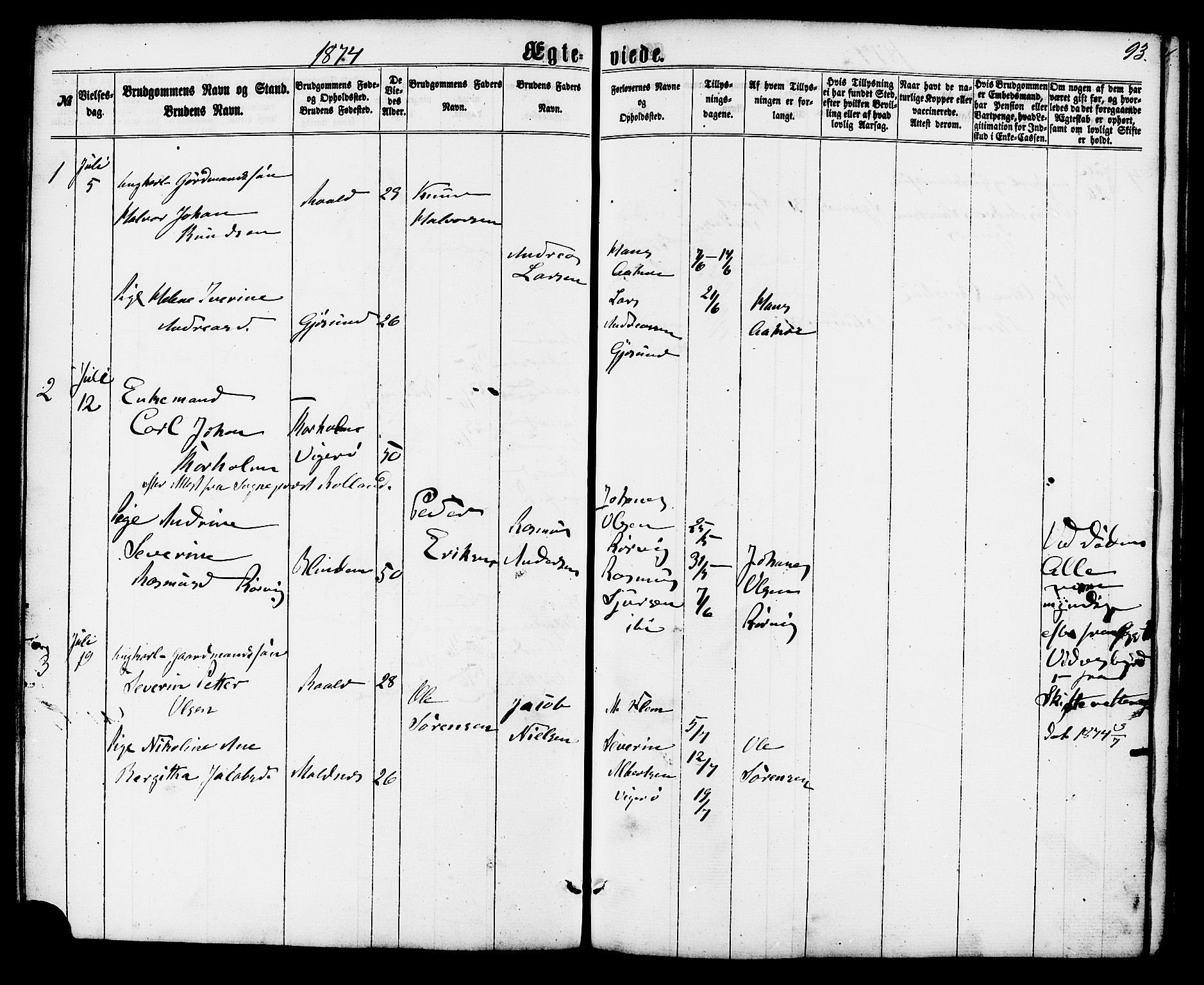 Ministerialprotokoller, klokkerbøker og fødselsregistre - Møre og Romsdal, AV/SAT-A-1454/537/L0518: Parish register (official) no. 537A02, 1862-1876, p. 93