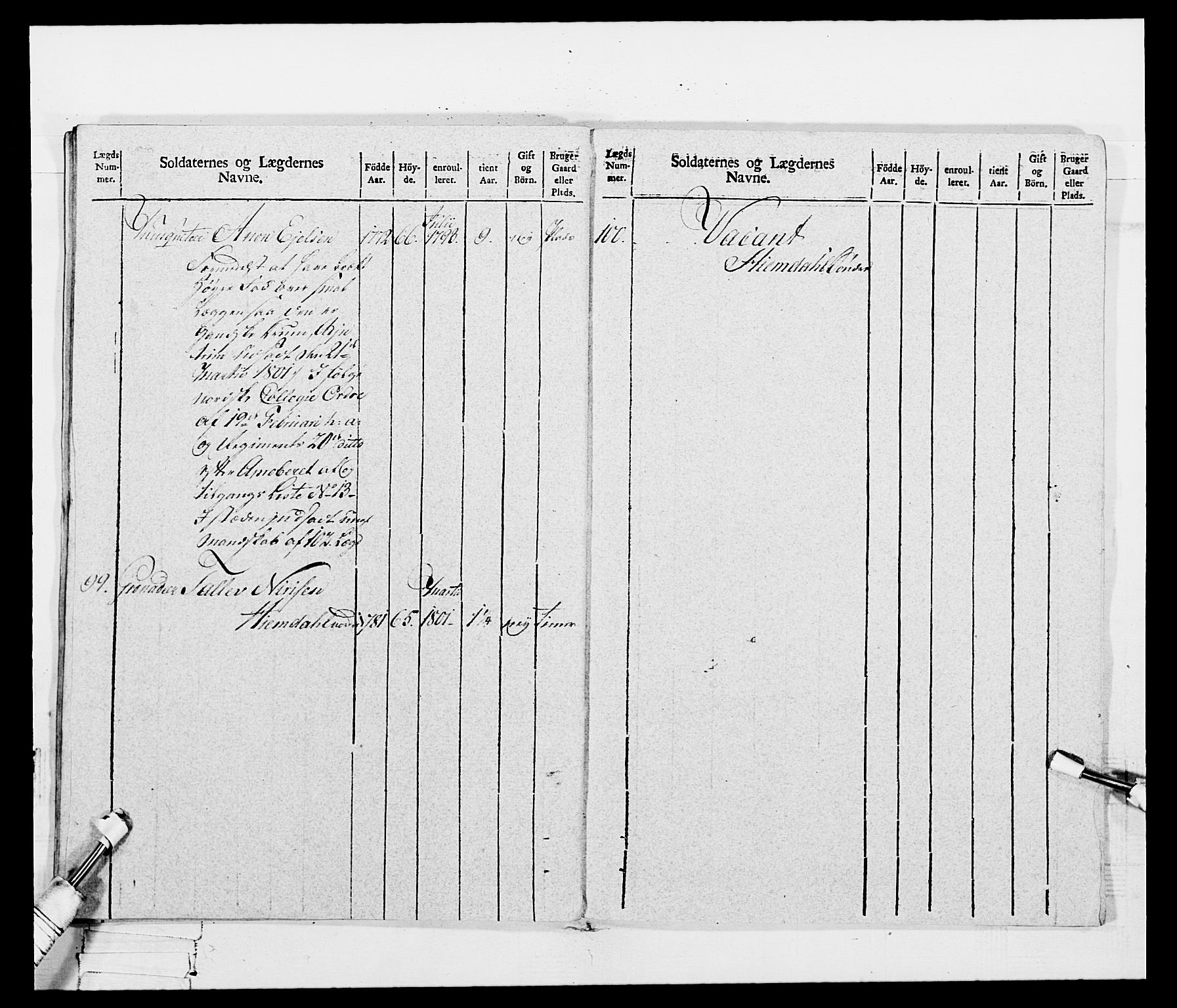 Generalitets- og kommissariatskollegiet, Det kongelige norske kommissariatskollegium, AV/RA-EA-5420/E/Eh/L0115: Telemarkske nasjonale infanteriregiment, 1802-1805, p. 224