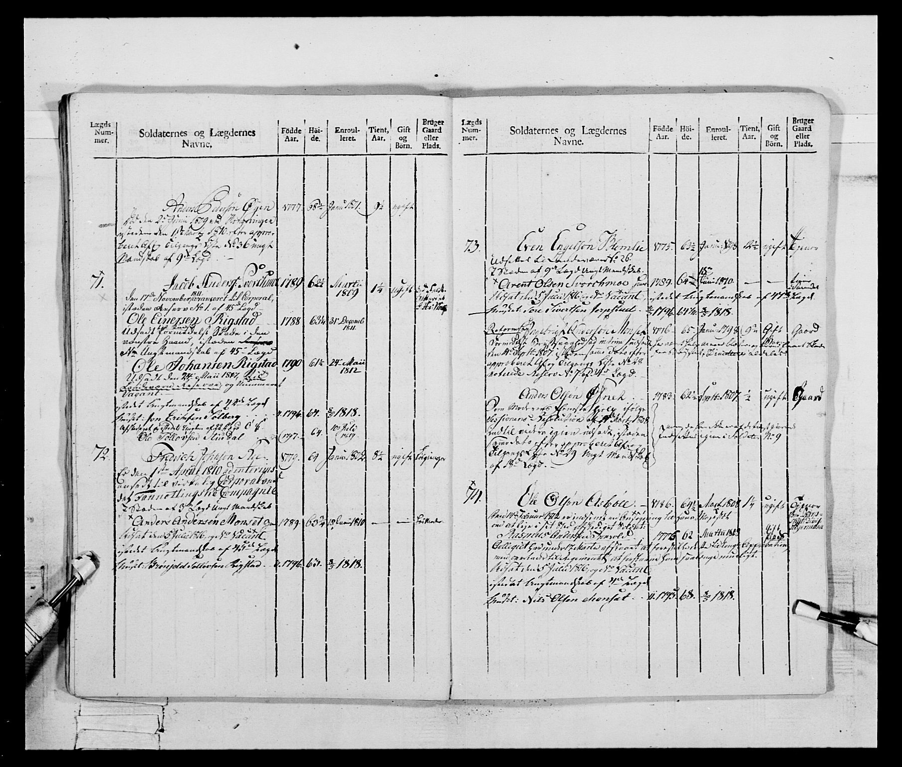 Generalitets- og kommissariatskollegiet, Det kongelige norske kommissariatskollegium, AV/RA-EA-5420/E/Eh/L0083c: 2. Trondheimske nasjonale infanteriregiment, 1810, p. 26