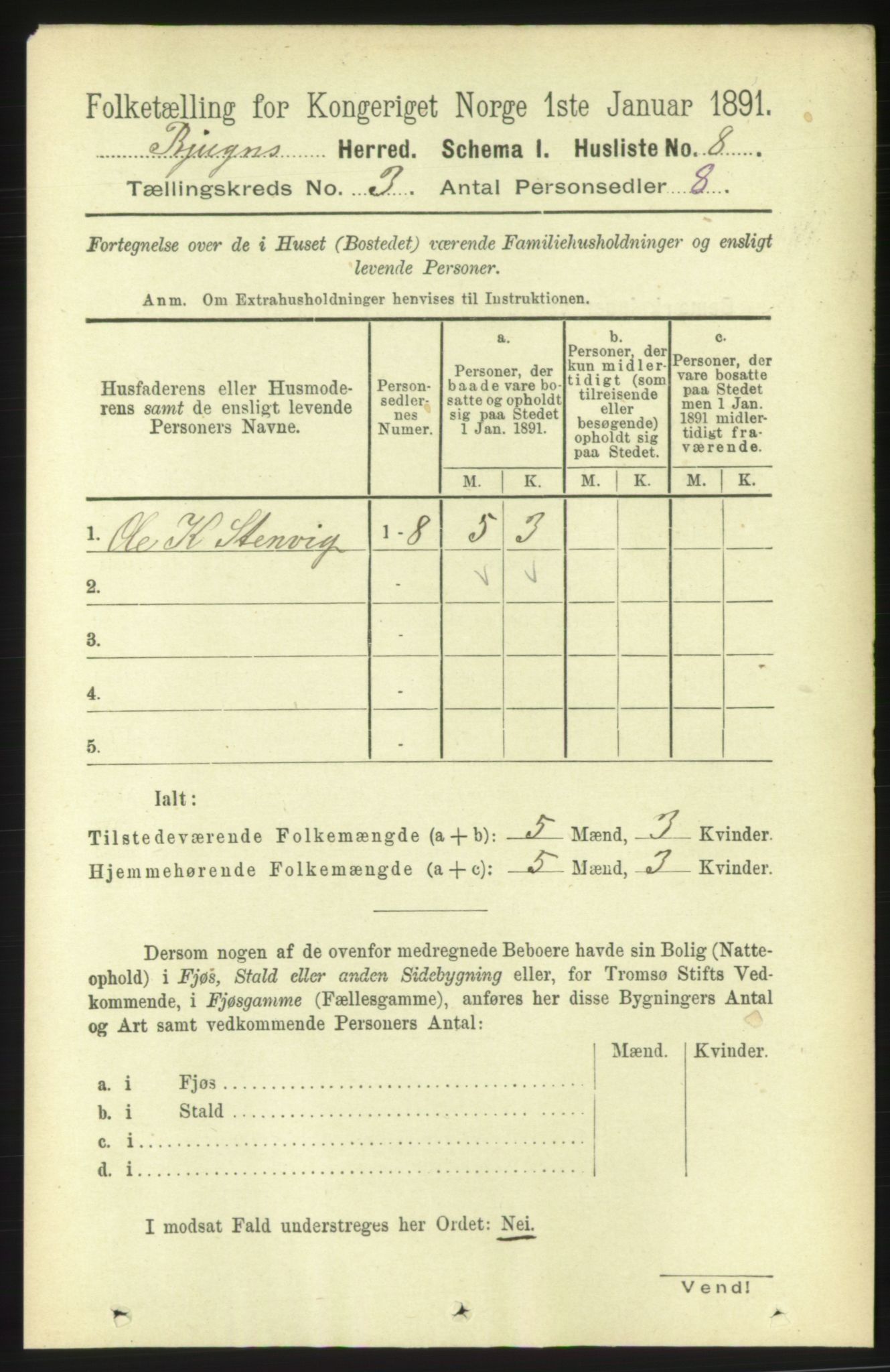 RA, 1891 census for 1627 Bjugn, 1891, p. 596