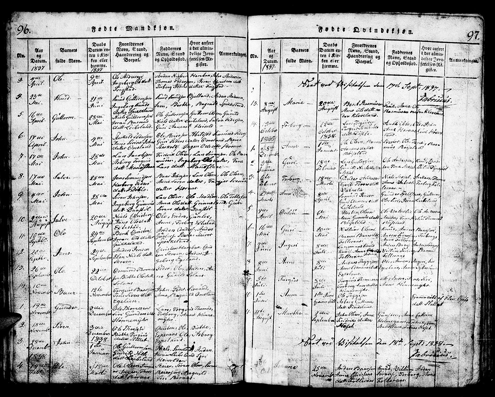 Bjelland sokneprestkontor, SAK/1111-0005/F/Fb/Fbb/L0003: Parish register (copy) no. B 3, 1816-1868, p. 96-97