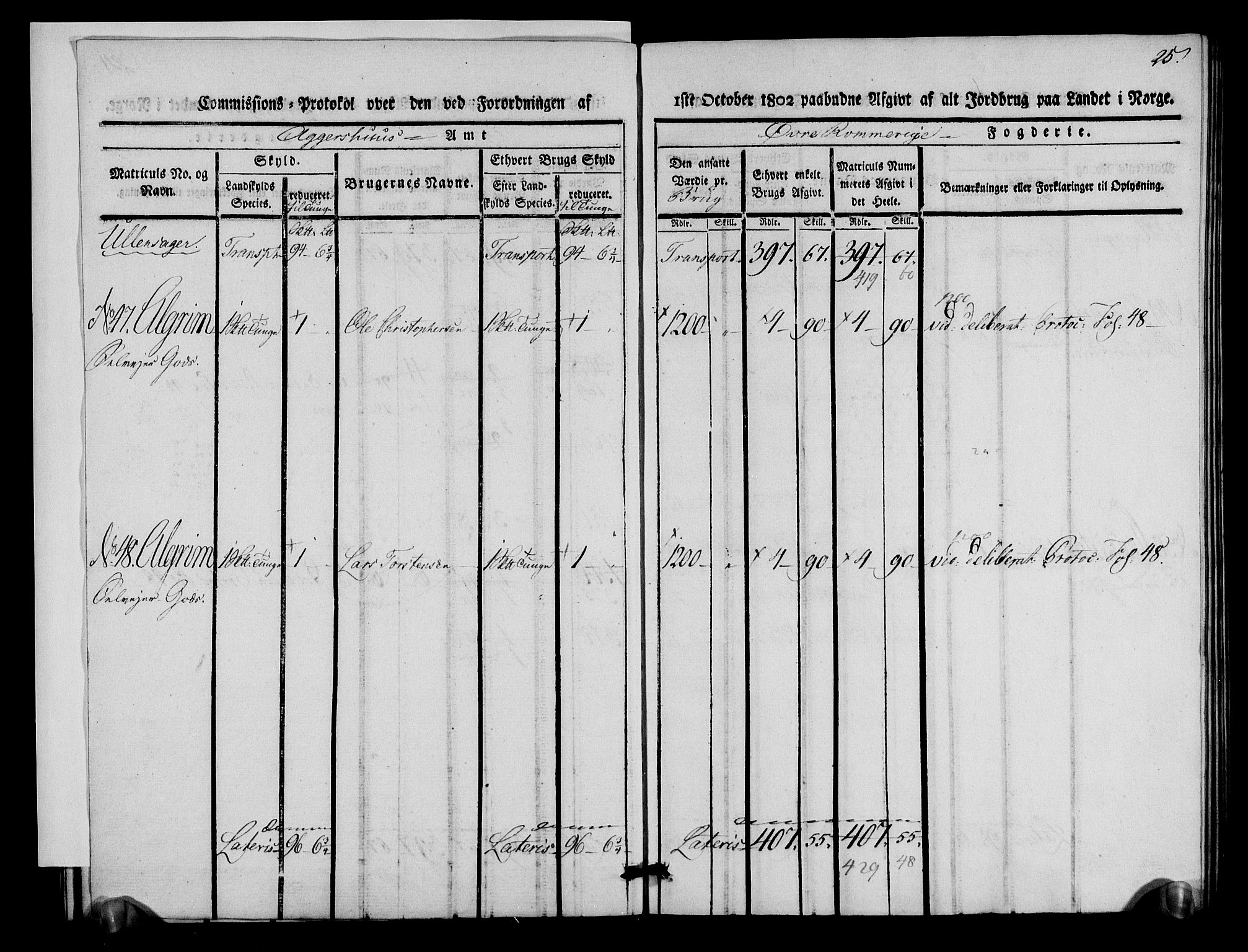 Rentekammeret inntil 1814, Realistisk ordnet avdeling, AV/RA-EA-4070/N/Ne/Nea/L0021: Øvre Romerike fogderi. Kommisjonsprotokoll for Ullensaker og Nannestad prestegjeld, 1803, p. 26