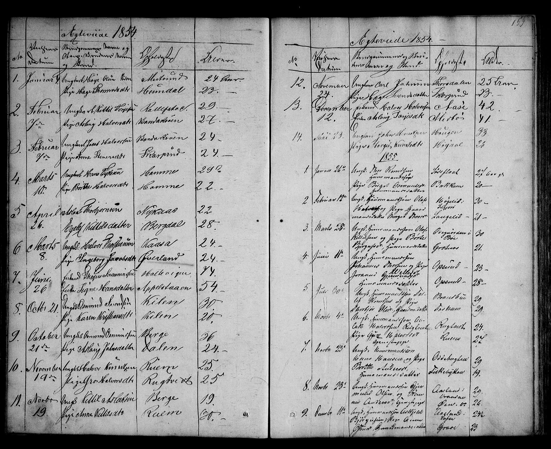 Kviteseid kirkebøker, SAKO/A-276/G/Ga/L0001: Parish register (copy) no. I 1, 1850-1893, p. 159