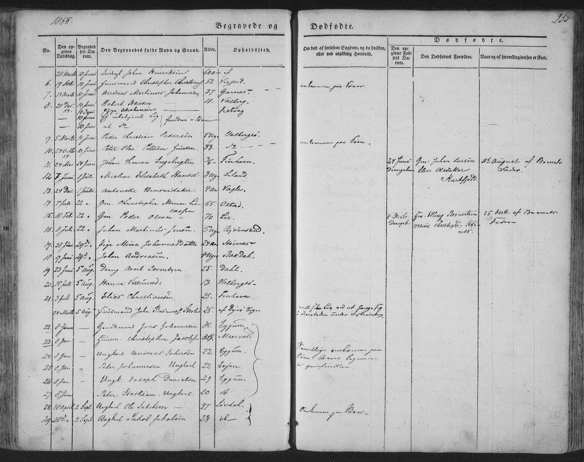 Ministerialprotokoller, klokkerbøker og fødselsregistre - Nordland, AV/SAT-A-1459/880/L1131: Parish register (official) no. 880A05, 1844-1868, p. 255