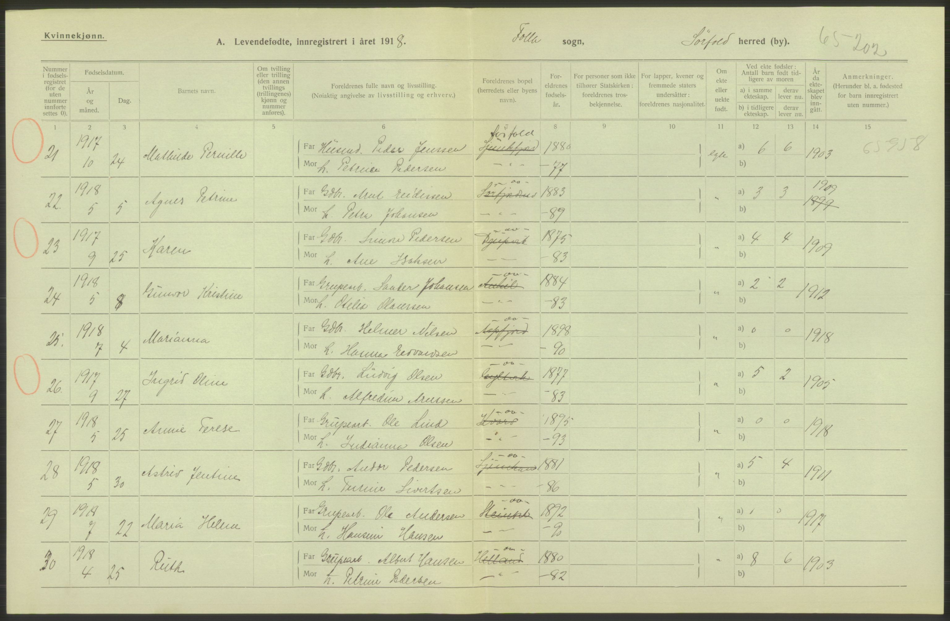 Statistisk sentralbyrå, Sosiodemografiske emner, Befolkning, AV/RA-S-2228/D/Df/Dfb/Dfbh/L0052: Nordland fylke: Levendefødte menn og kvinner. Bygder., 1918, p. 258