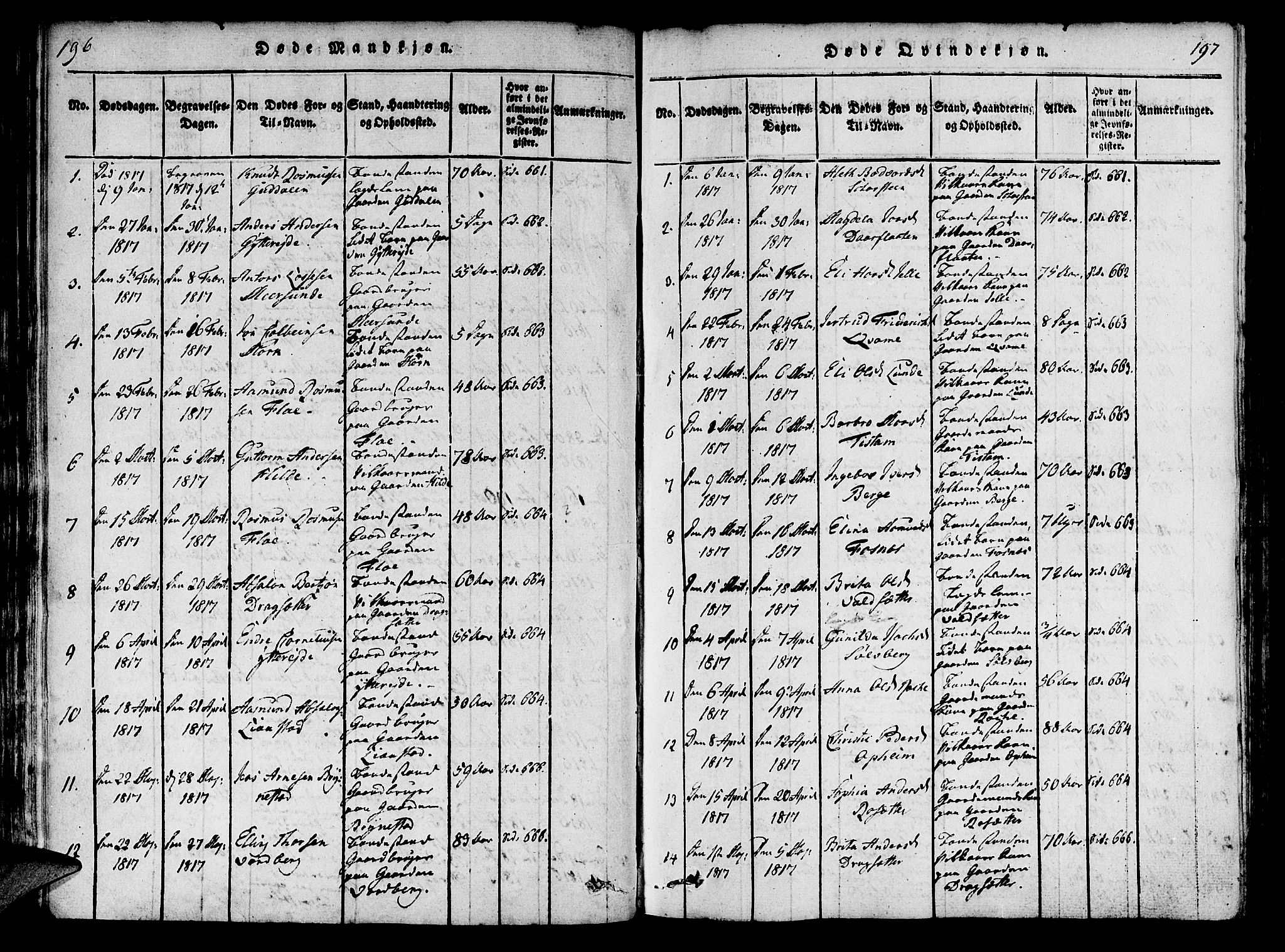 Innvik sokneprestembete, AV/SAB-A-80501: Parish register (official) no. A 2, 1816-1821, p. 196-197