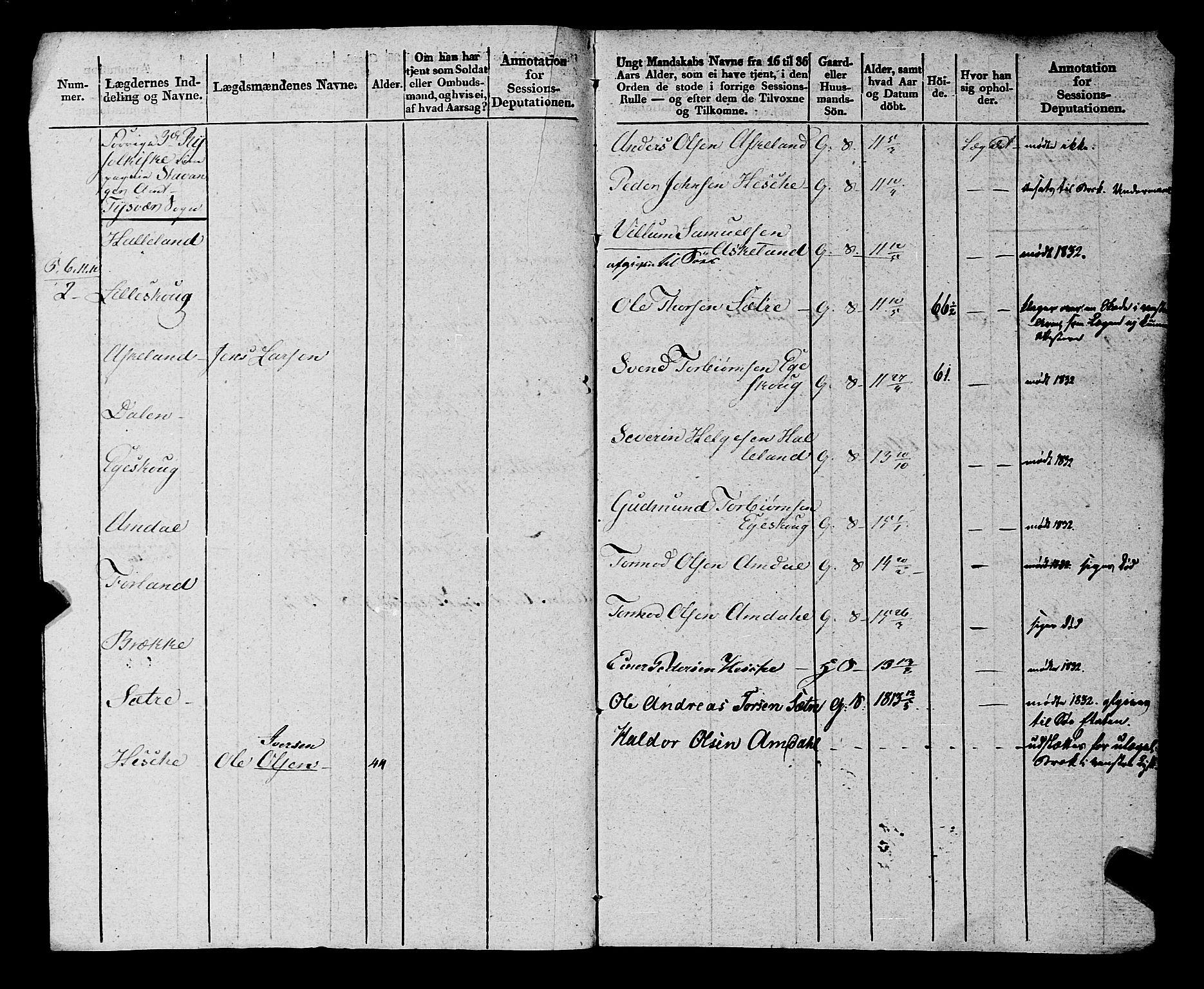 Fylkesmannen i Rogaland, AV/SAST-A-101928/99/3/325/325CA, 1655-1832, p. 10972