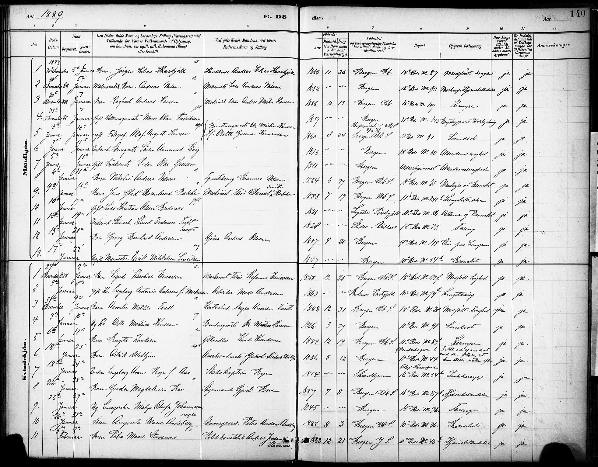 Domkirken sokneprestembete, SAB/A-74801/H/Haa/L0043: Parish register (official) no. E 5, 1882-1904, p. 140