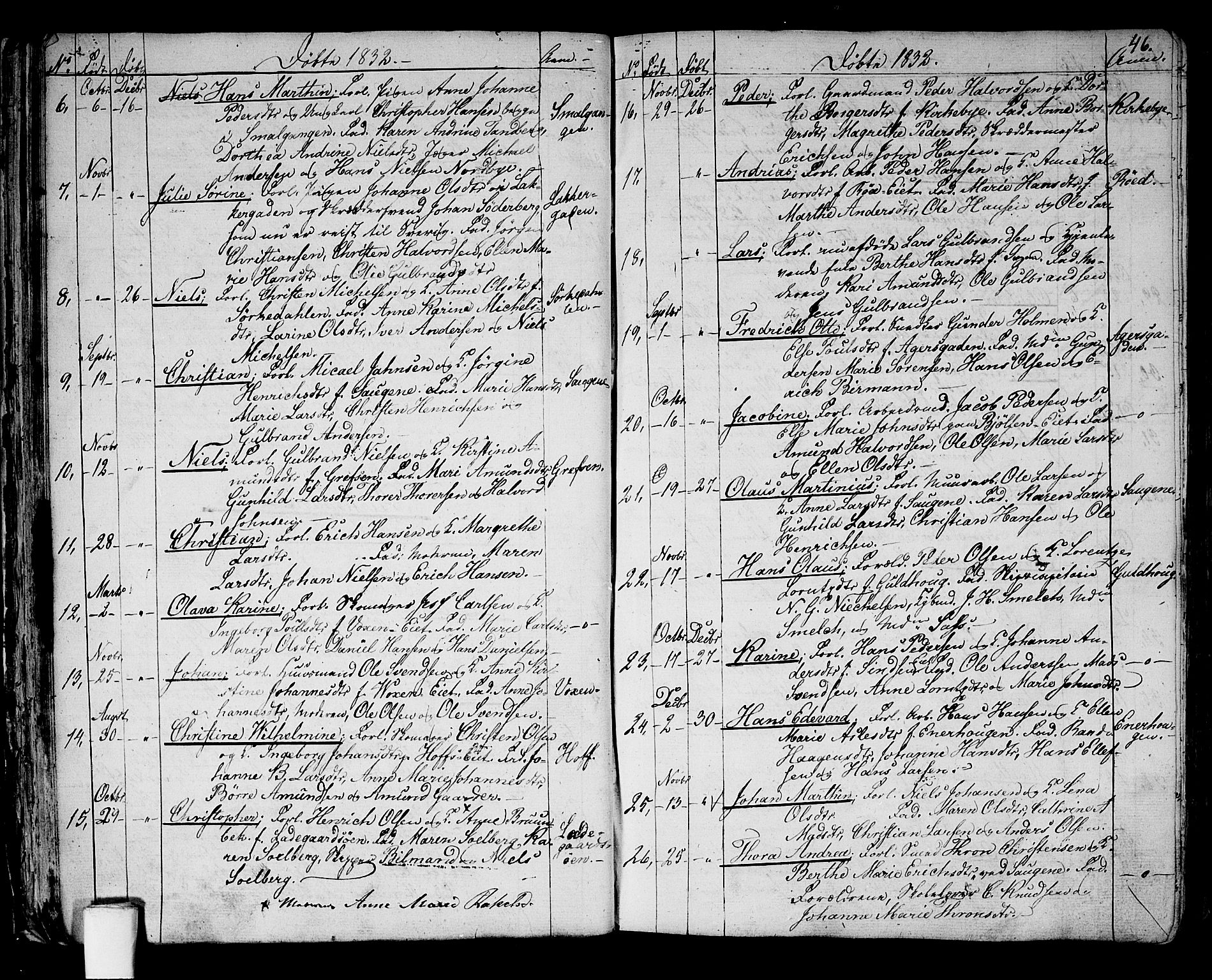 Aker prestekontor kirkebøker, AV/SAO-A-10861/G/L0006: Parish register (copy) no. 6, 1830-1838, p. 46