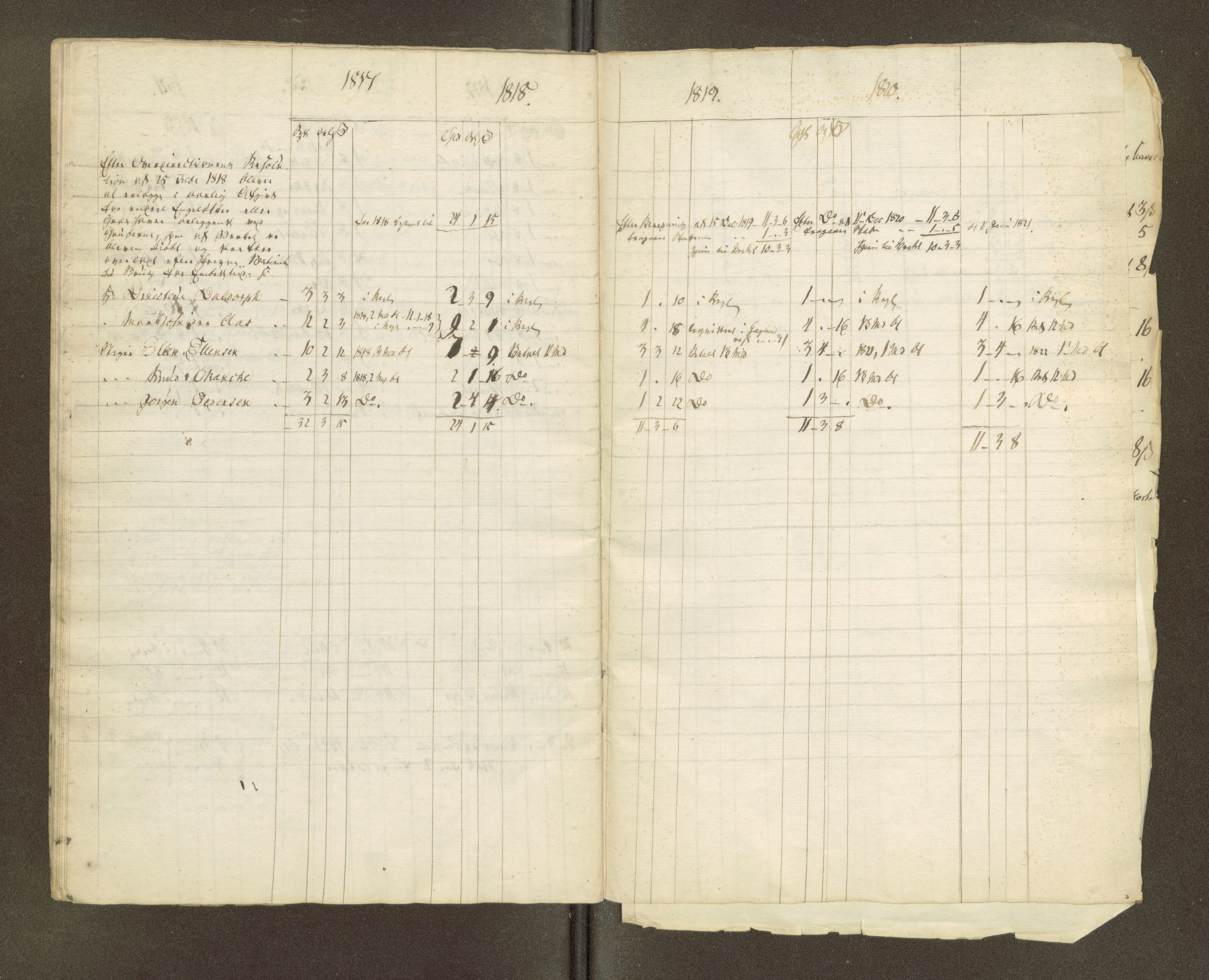 Røros kobberverk, AV/SAT-PA-0211/1/16/16A2/L0004: Jordegodset i det hele vedkommende, 1803-1869, p. 61