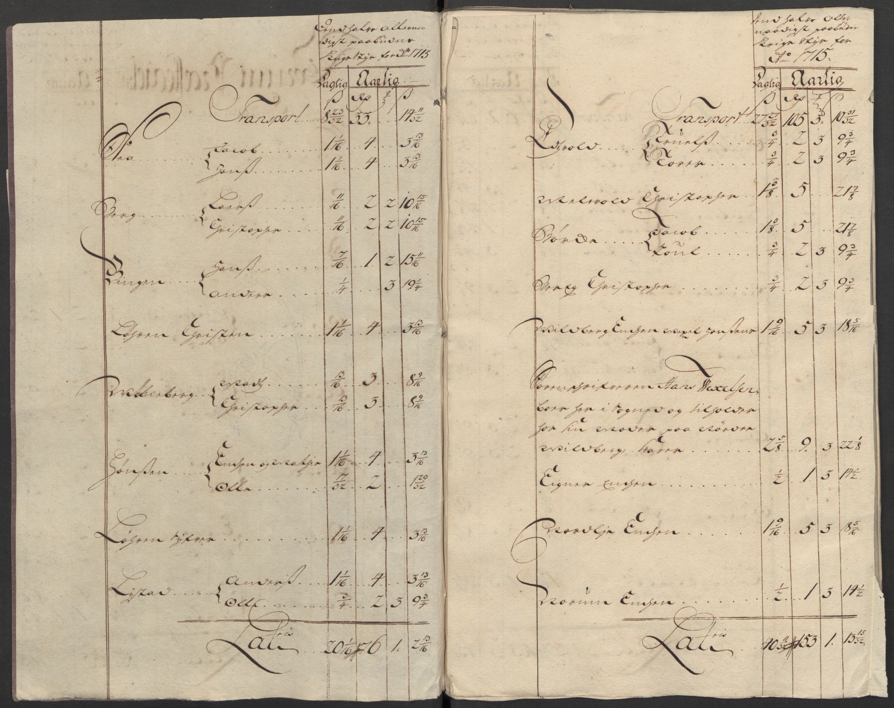 Rentekammeret inntil 1814, Reviderte regnskaper, Fogderegnskap, AV/RA-EA-4092/R11/L0597: Fogderegnskap Nedre Romerike, 1715, p. 116