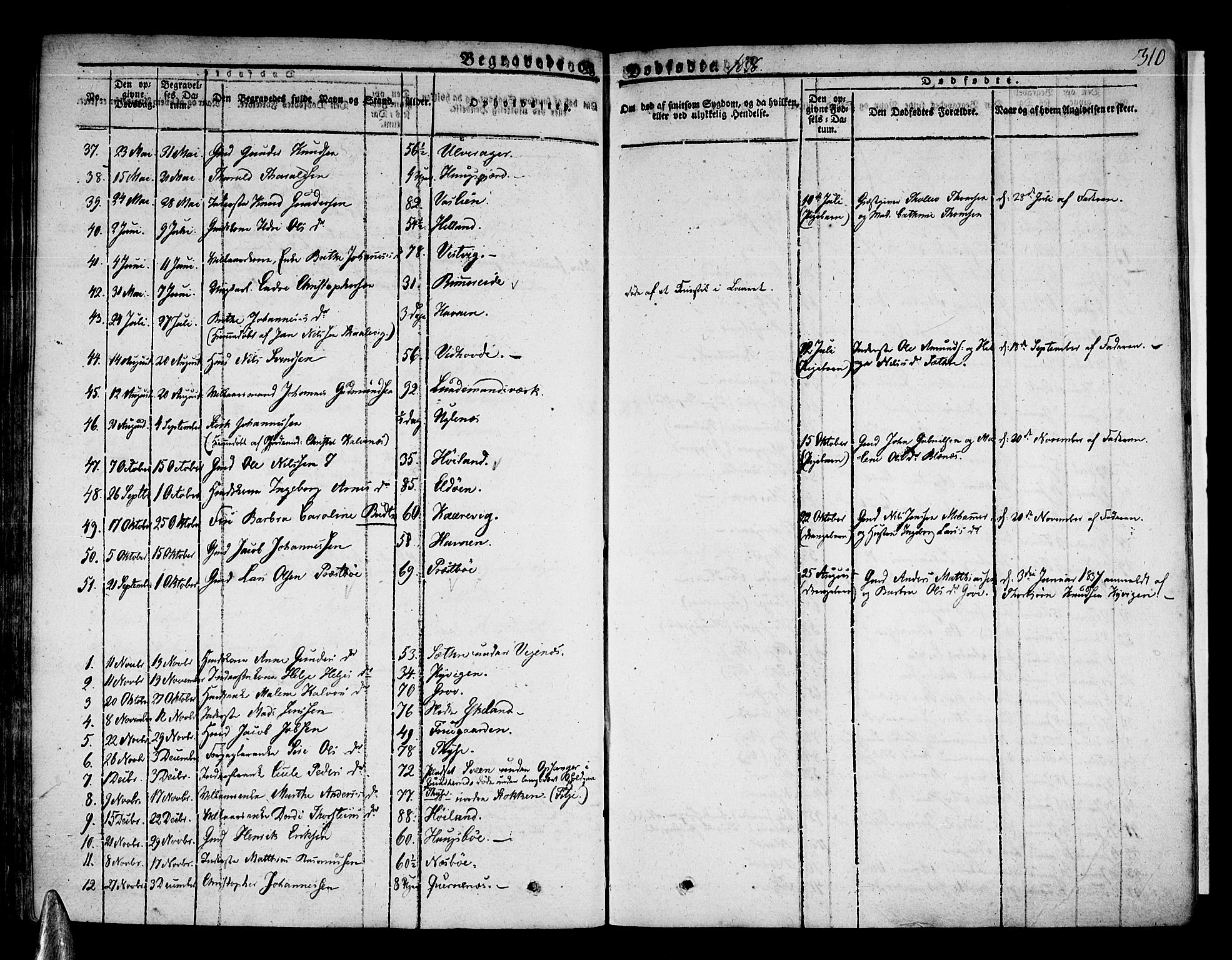 Stord sokneprestembete, AV/SAB-A-78201/H/Haa: Parish register (official) no. A 6, 1826-1840, p. 310