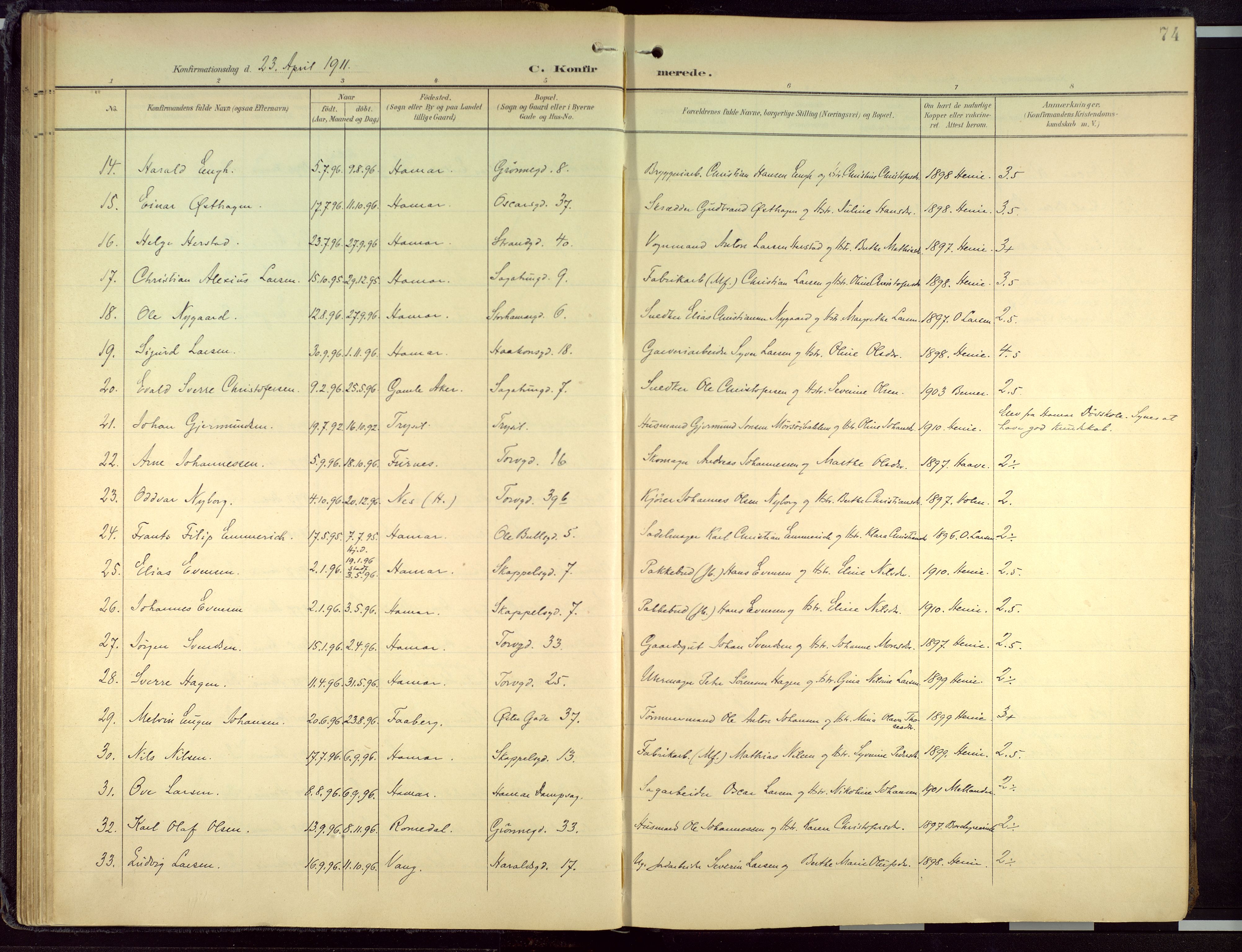 Hamar prestekontor, AV/SAH-DOMPH-002/H/Ha/Haa/L0004: Parish register (official) no. 4, 1899-1973, p. 74