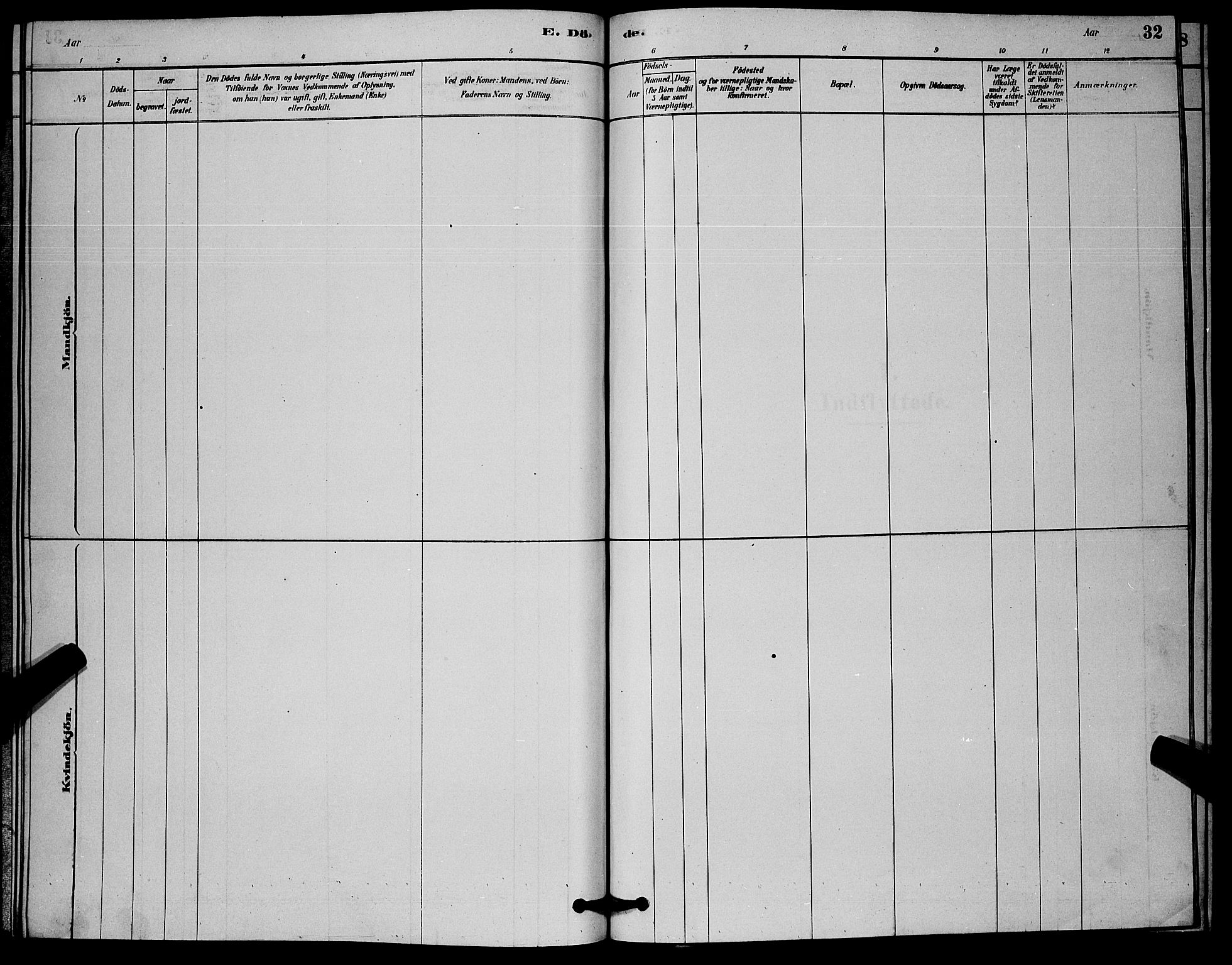 Nore kirkebøker, AV/SAKO-A-238/G/Gc/L0002: Parish register (copy) no. III 2, 1878-1883, p. 32