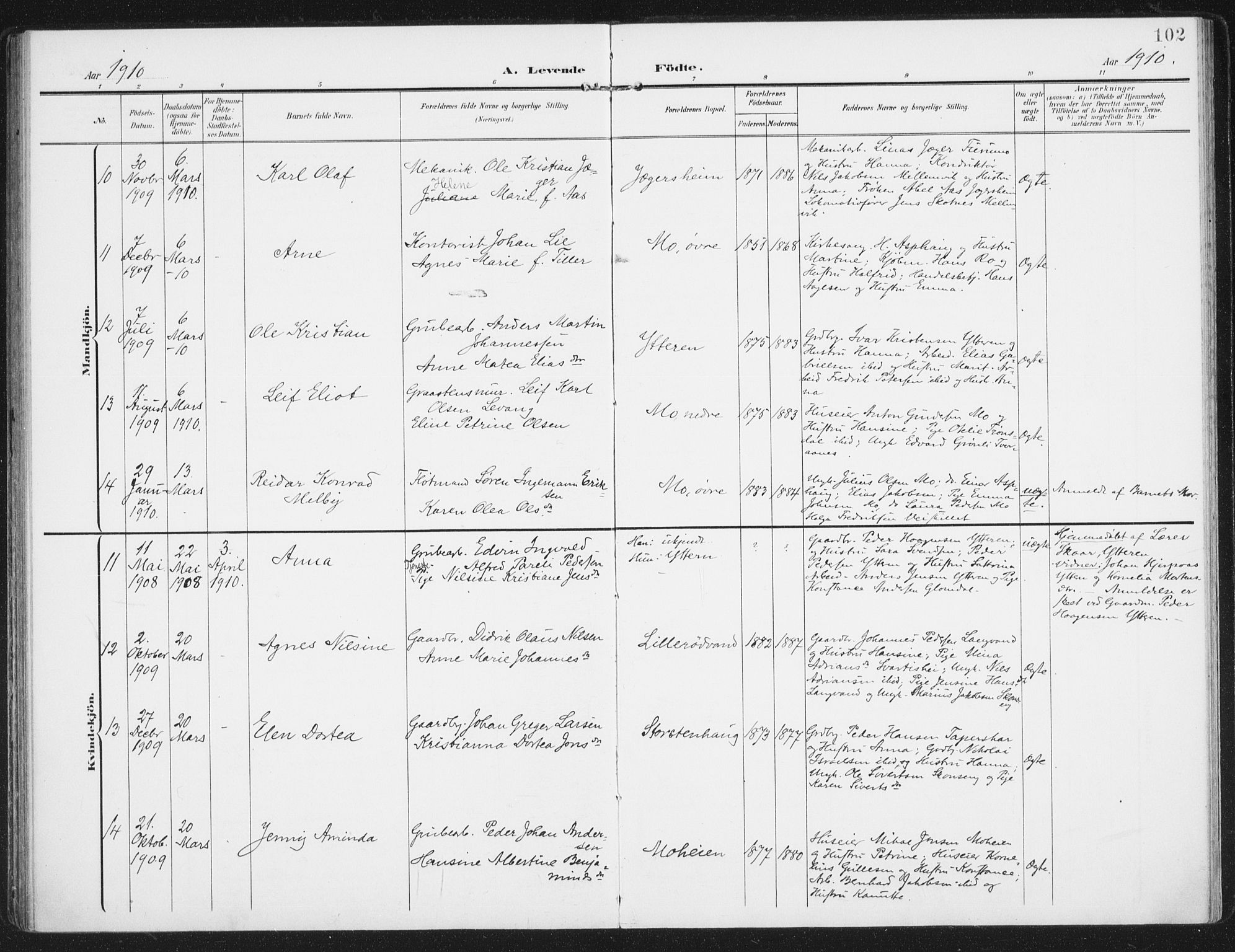 Ministerialprotokoller, klokkerbøker og fødselsregistre - Nordland, AV/SAT-A-1459/827/L0402: Parish register (official) no. 827A14, 1903-1912, p. 102