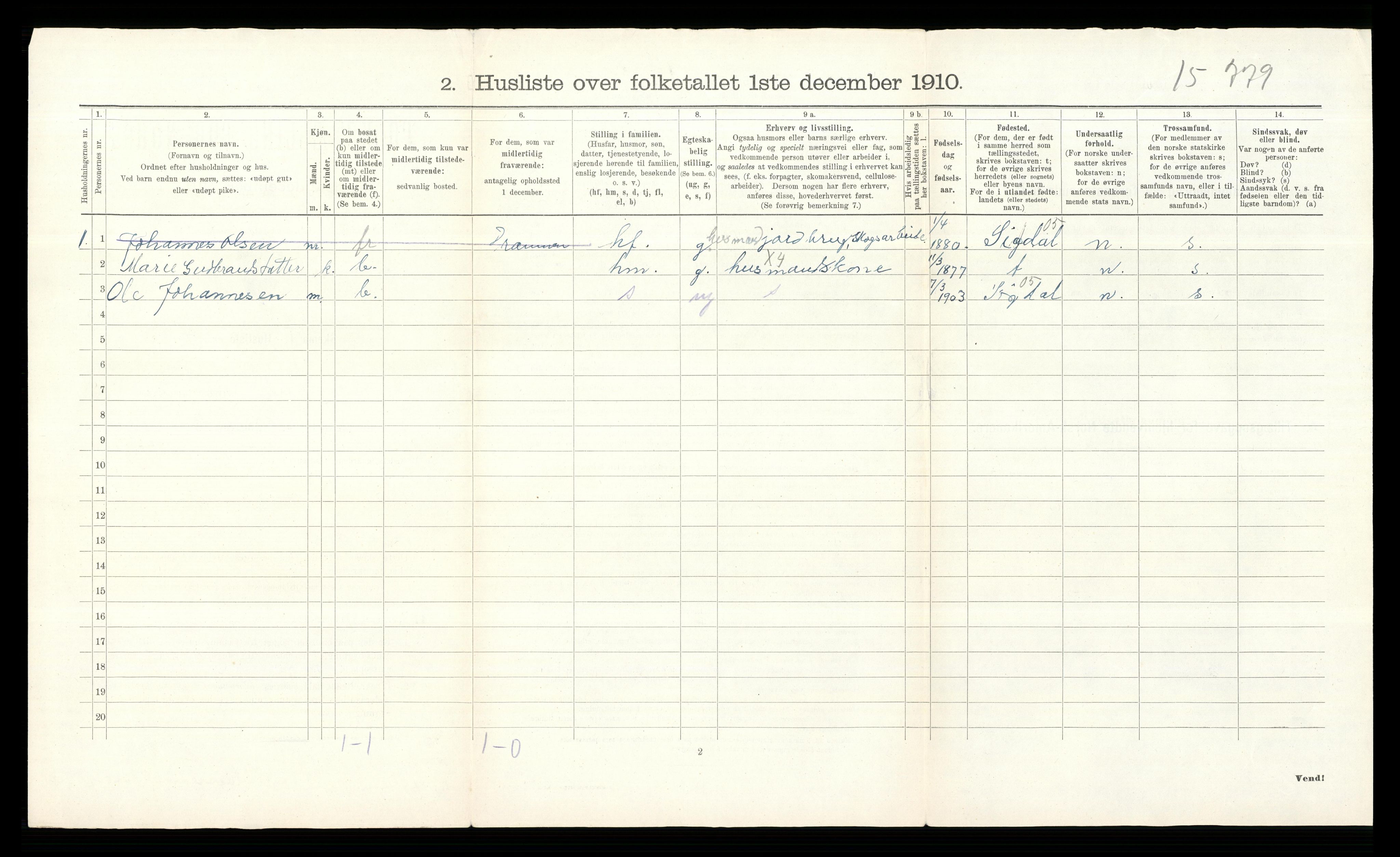 RA, 1910 census for Krødsherad, 1910, p. 36