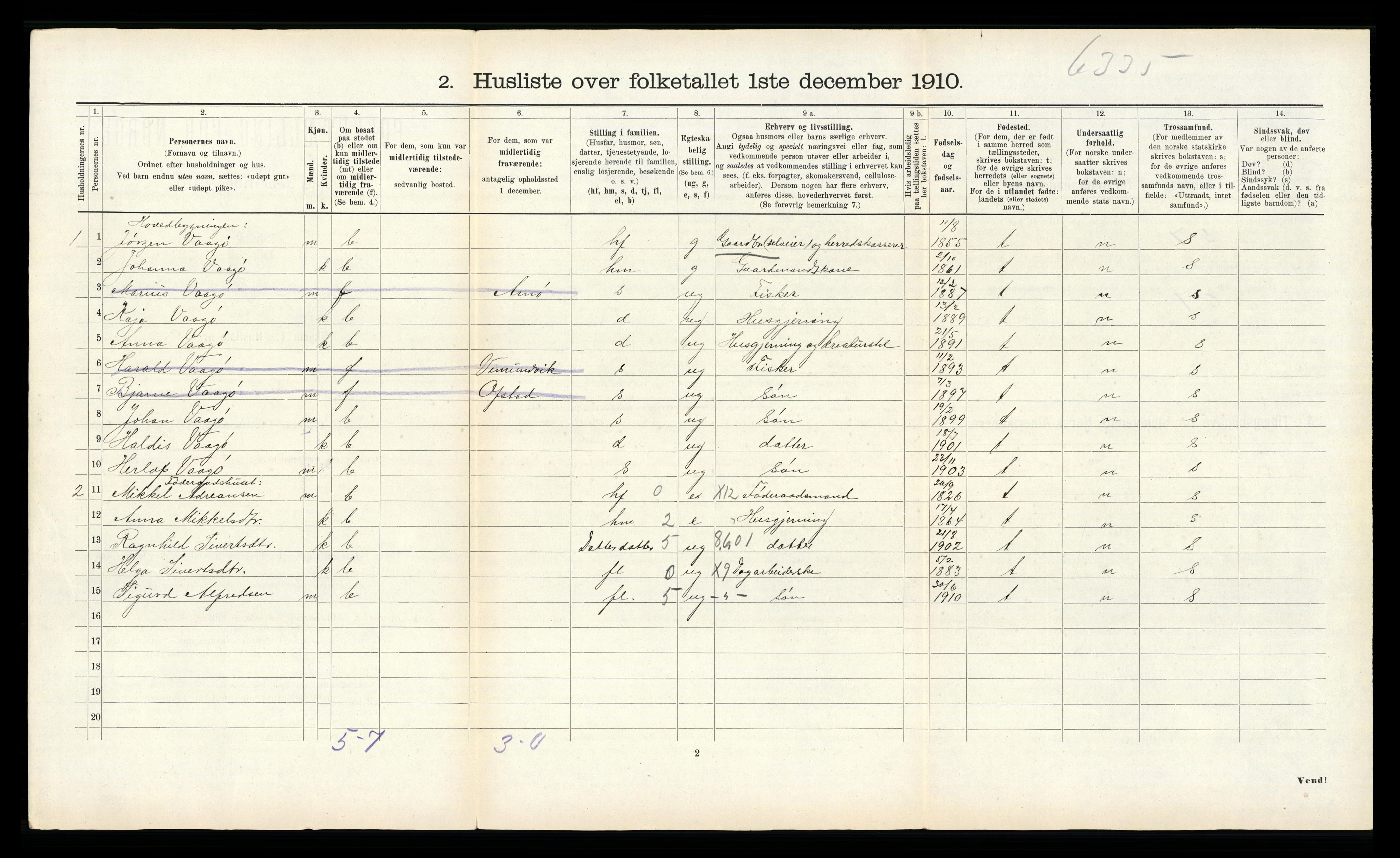 RA, 1910 census for Vikna, 1910, p. 442