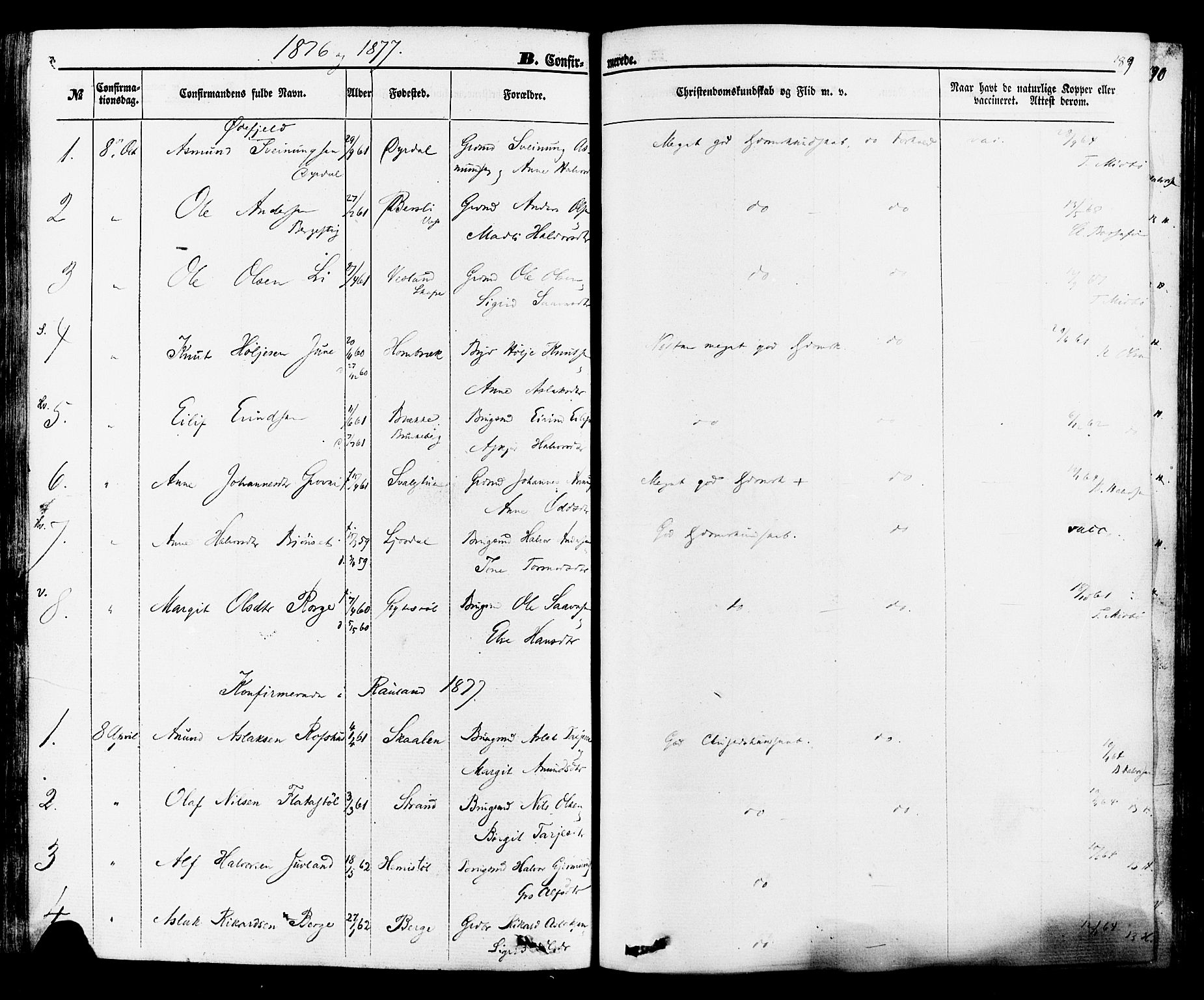 Rauland kirkebøker, AV/SAKO-A-292/F/Fa/L0003: Parish register (official) no. I 3, 1859-1886, p. 189