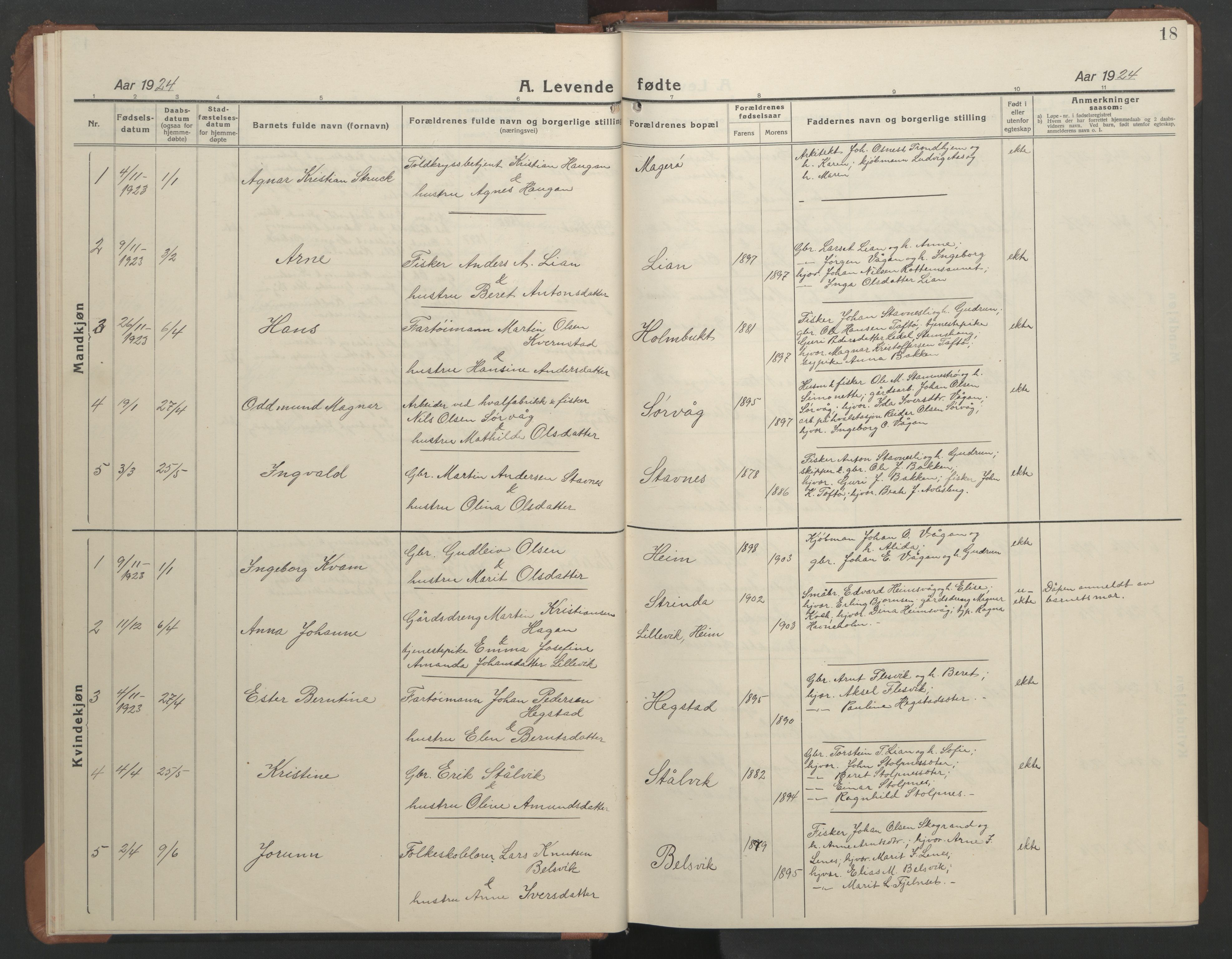 Ministerialprotokoller, klokkerbøker og fødselsregistre - Sør-Trøndelag, SAT/A-1456/633/L0521: Parish register (copy) no. 633C03, 1921-1946, p. 18