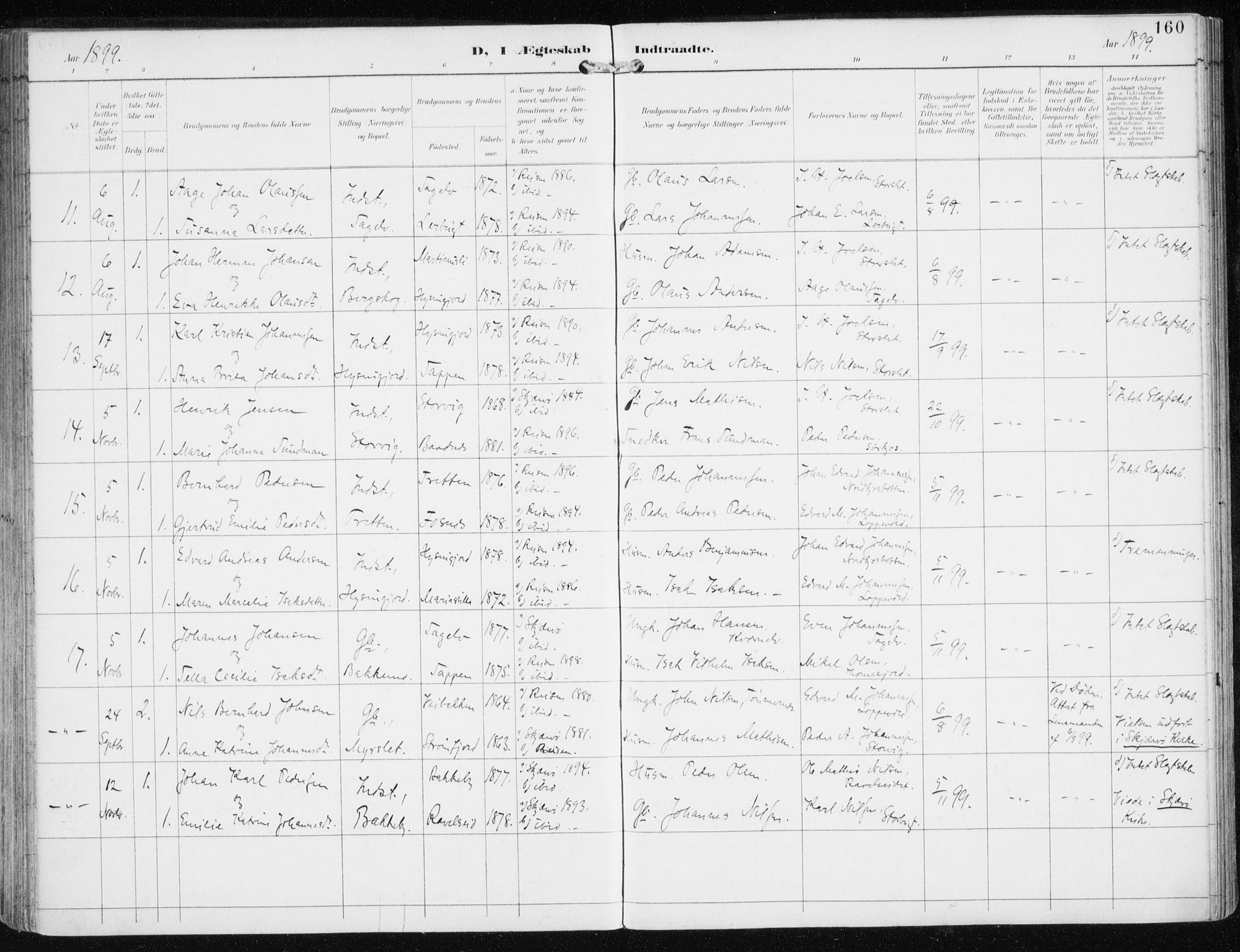 Skjervøy sokneprestkontor, SATØ/S-1300/H/Ha/Haa/L0017kirke: Parish register (official) no. 17, 1895-1911, p. 160