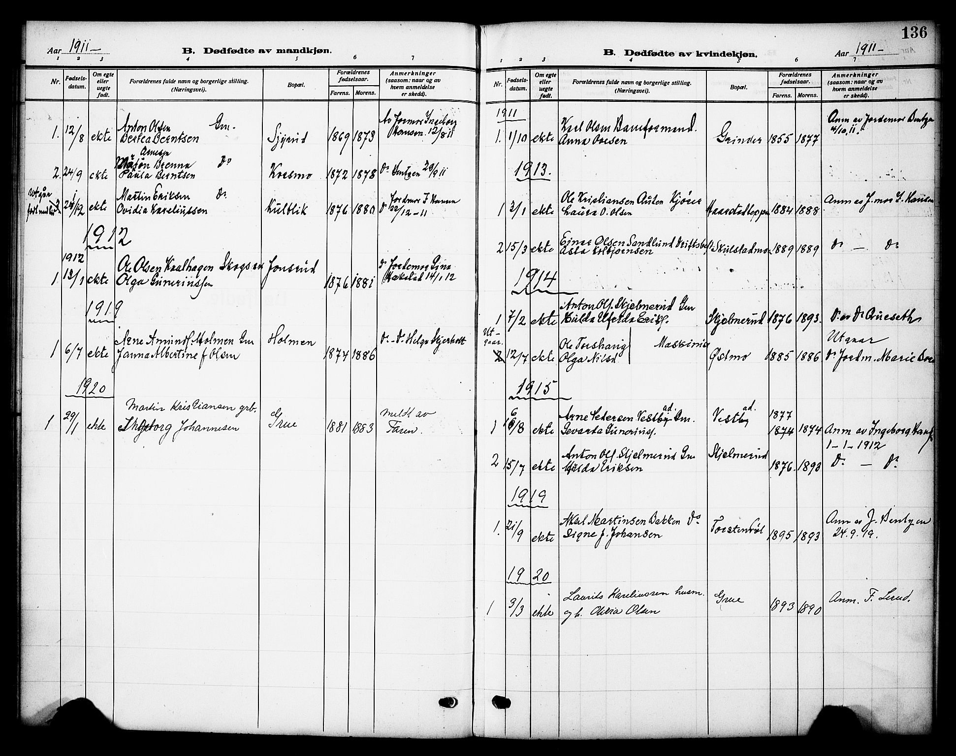 Grue prestekontor, SAH/PREST-036/H/Ha/Haa/L0015: Parish register (official) no. 15, 1911-1922, p. 136