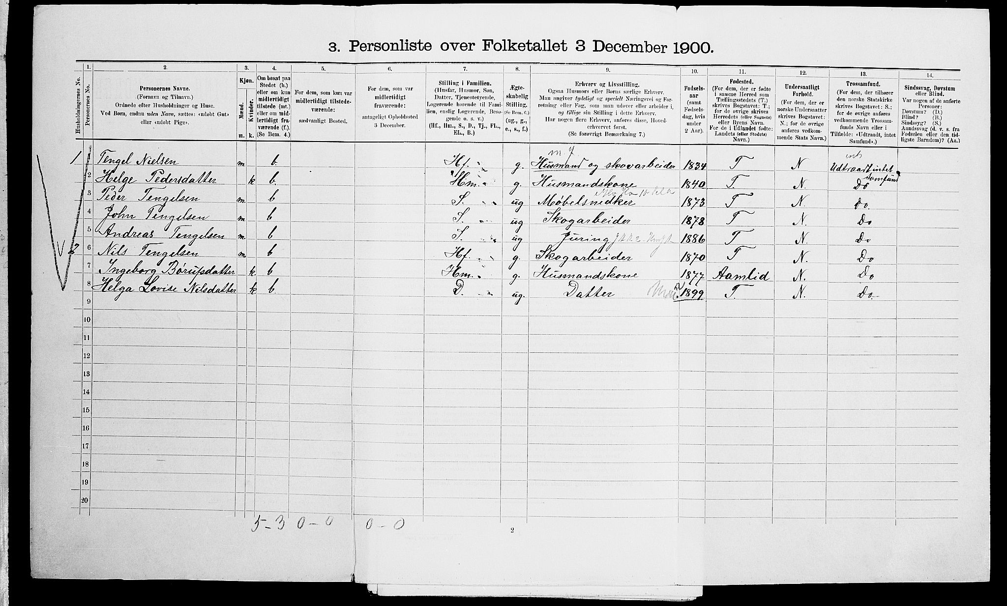 SAK, 1900 census for Vegårshei, 1900, p. 240