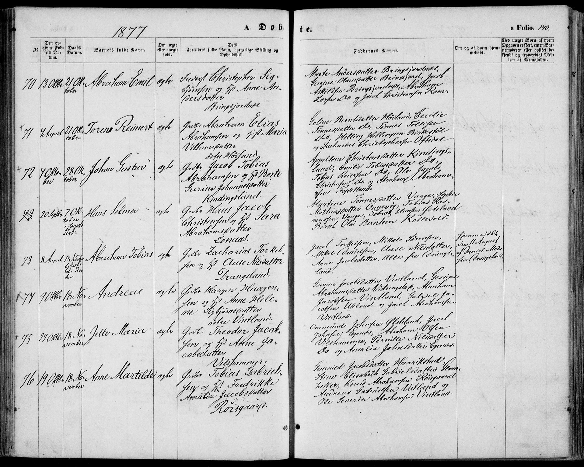 Lyngdal sokneprestkontor, SAK/1111-0029/F/Fa/Fac/L0010: Parish register (official) no. A 10, 1865-1878, p. 140