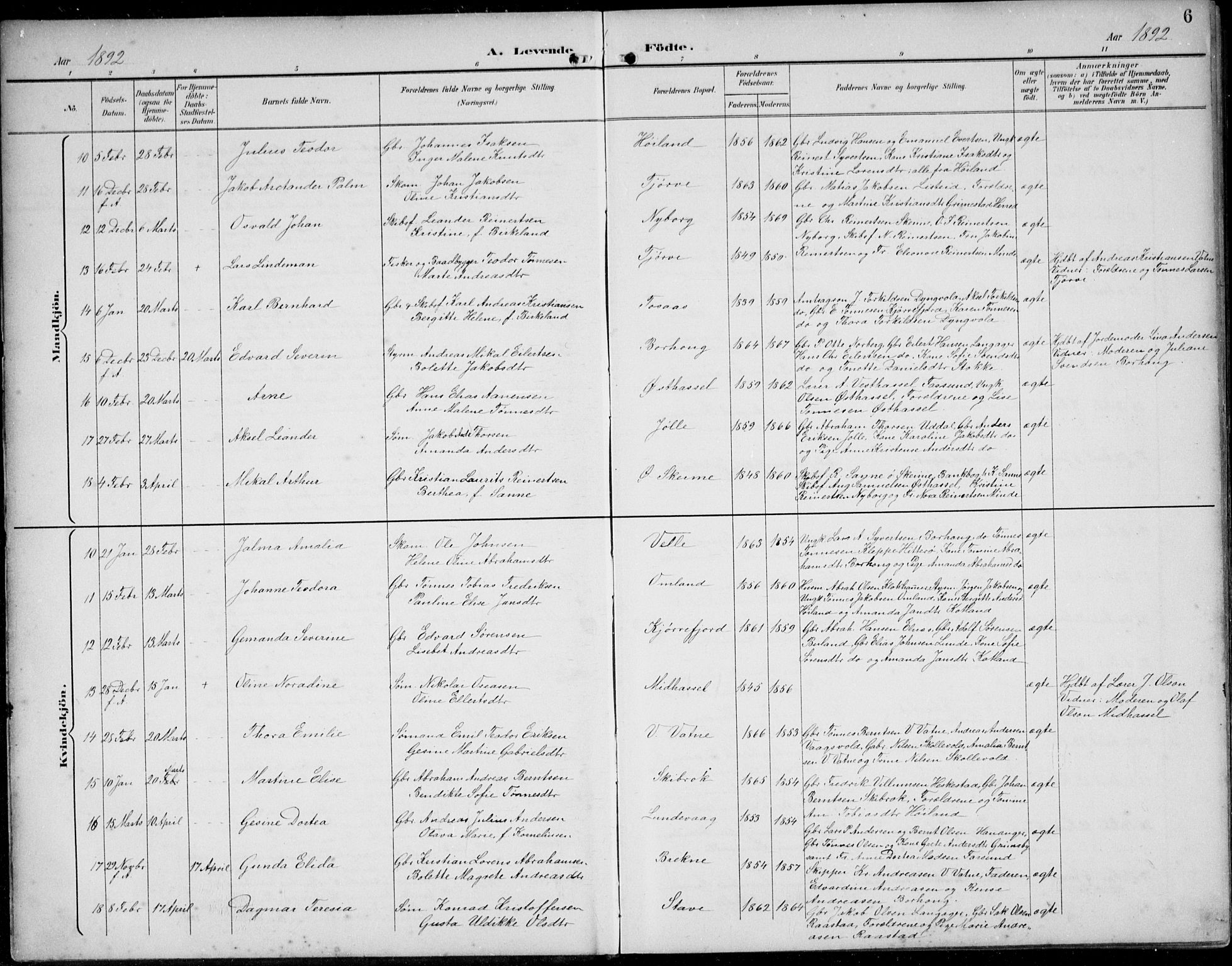 Lista sokneprestkontor, AV/SAK-1111-0027/F/Fb/L0005: Parish register (copy) no. B 5, 1892-1923, p. 6