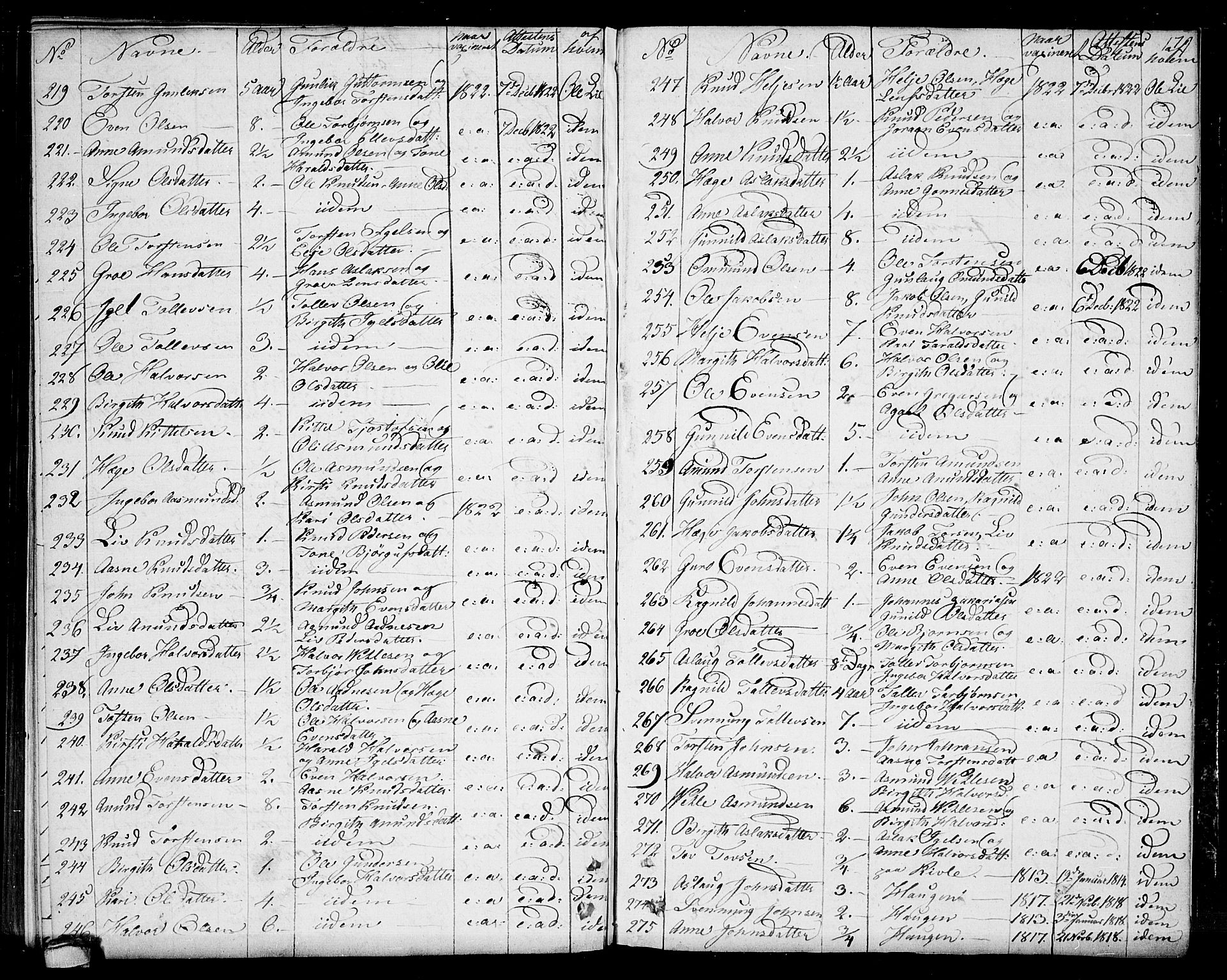 Seljord kirkebøker, SAKO/A-20/F/Fa/L0009: Parish register (official) no. I 9, 1801-1814, p. 179