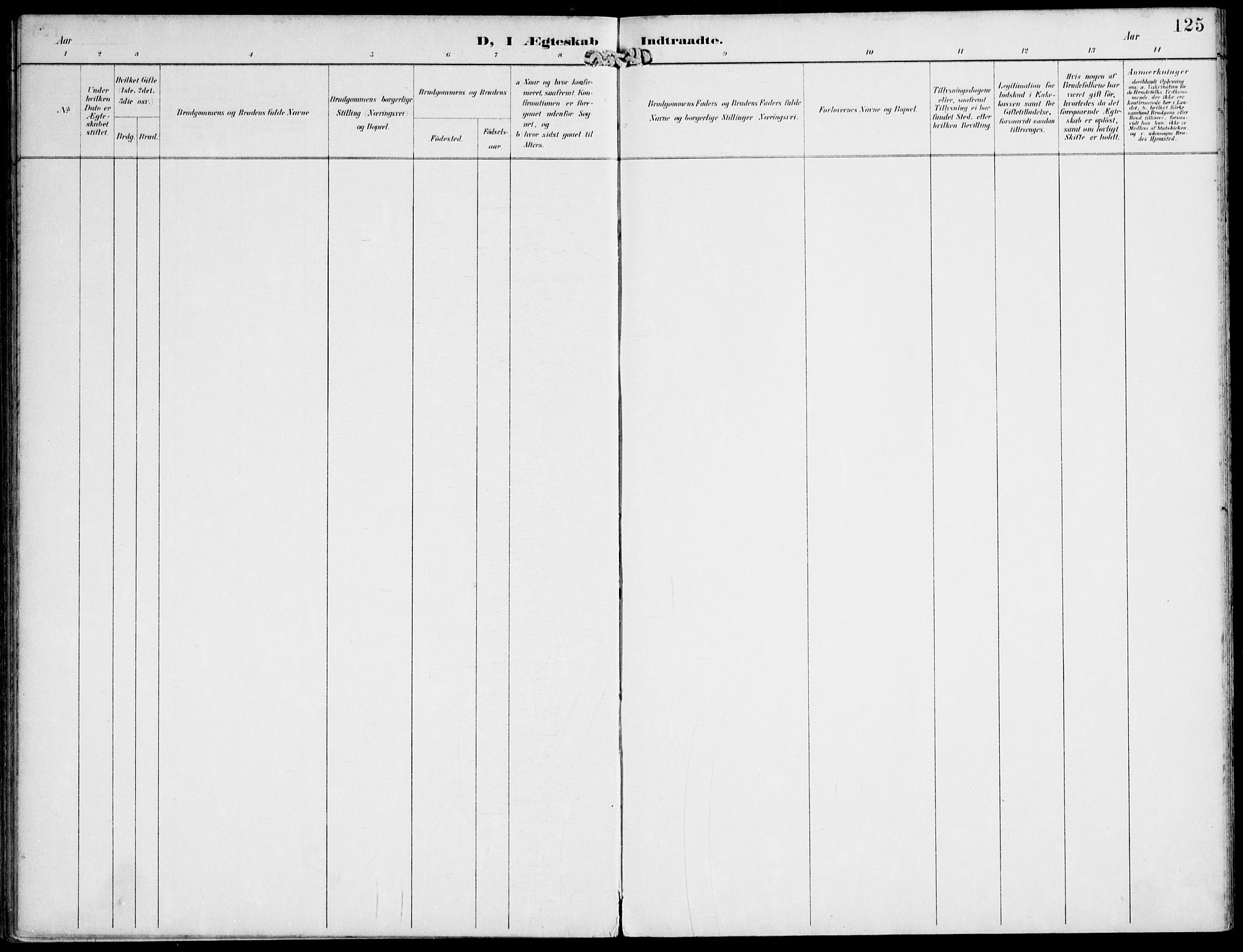 Ministerialprotokoller, klokkerbøker og fødselsregistre - Nord-Trøndelag, AV/SAT-A-1458/745/L0430: Parish register (official) no. 745A02, 1895-1913, p. 125