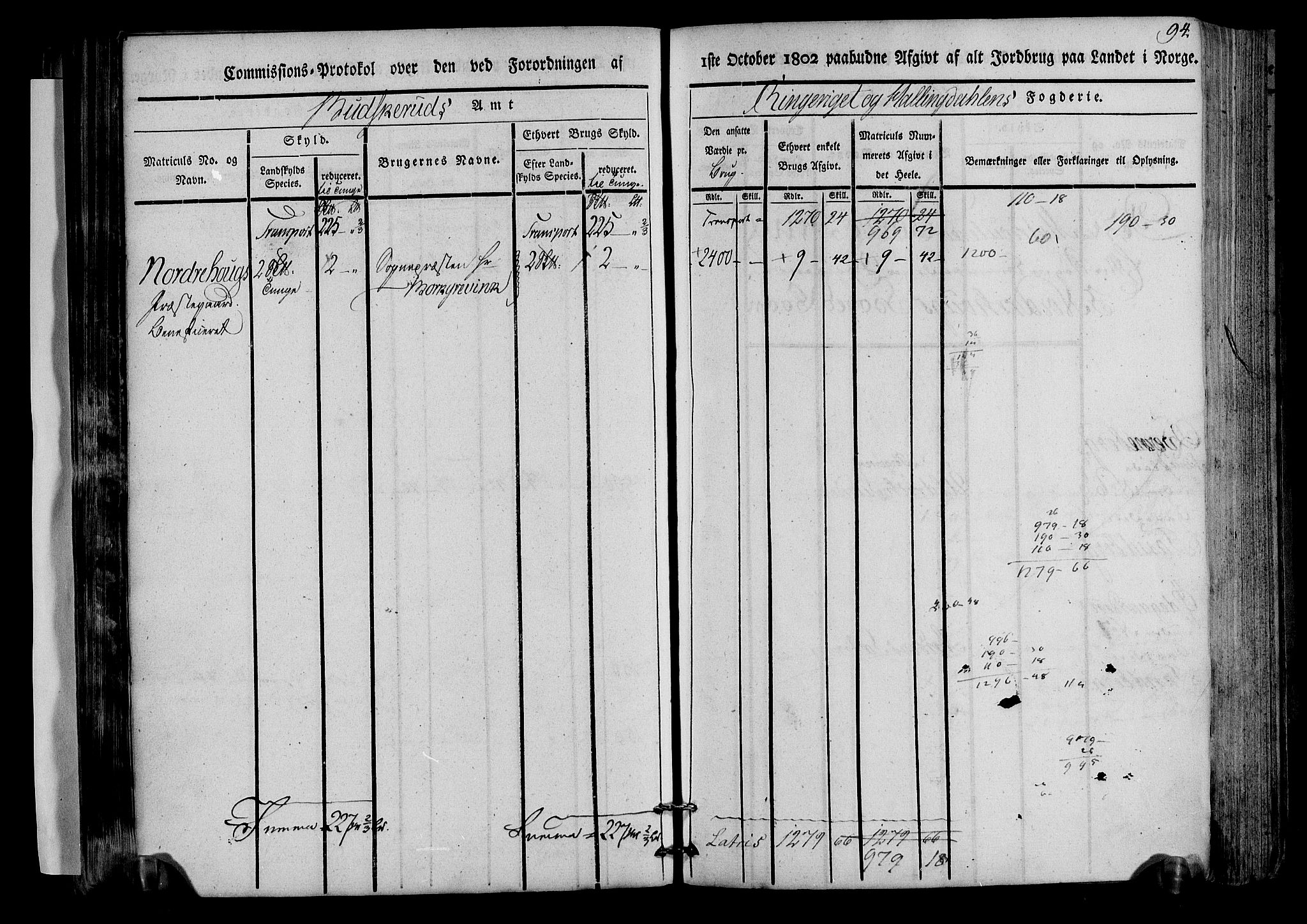 Rentekammeret inntil 1814, Realistisk ordnet avdeling, AV/RA-EA-4070/N/Ne/Nea/L0045: Ringerike og Hallingdal fogderi. Kommisjonsprotokoll for Norderhov prestegjeld, 1803, p. 97