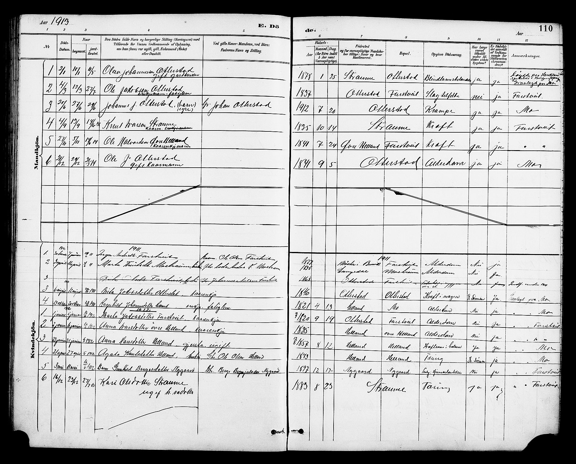 Osterfjorden Soknepresembete, AV/SAB-A-77301: Parish register (copy) no. B 2, 1891-1922, p. 110