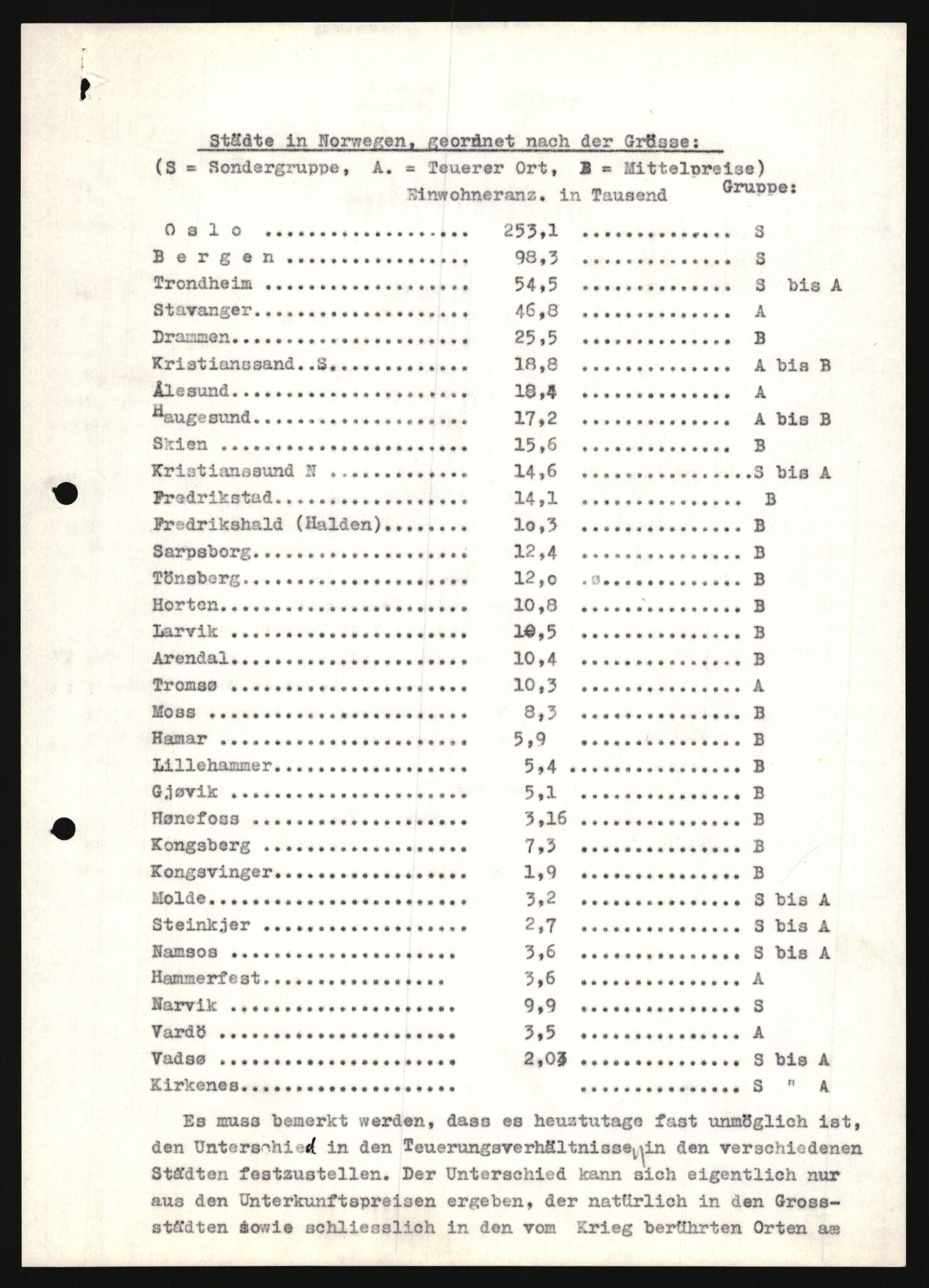 Forsvarets Overkommando. 2 kontor. Arkiv 11.4. Spredte tyske arkivsaker, AV/RA-RAFA-7031/D/Dar/Darb/L0013: Reichskommissariat - Hauptabteilung Vervaltung, 1917-1942, p. 1618