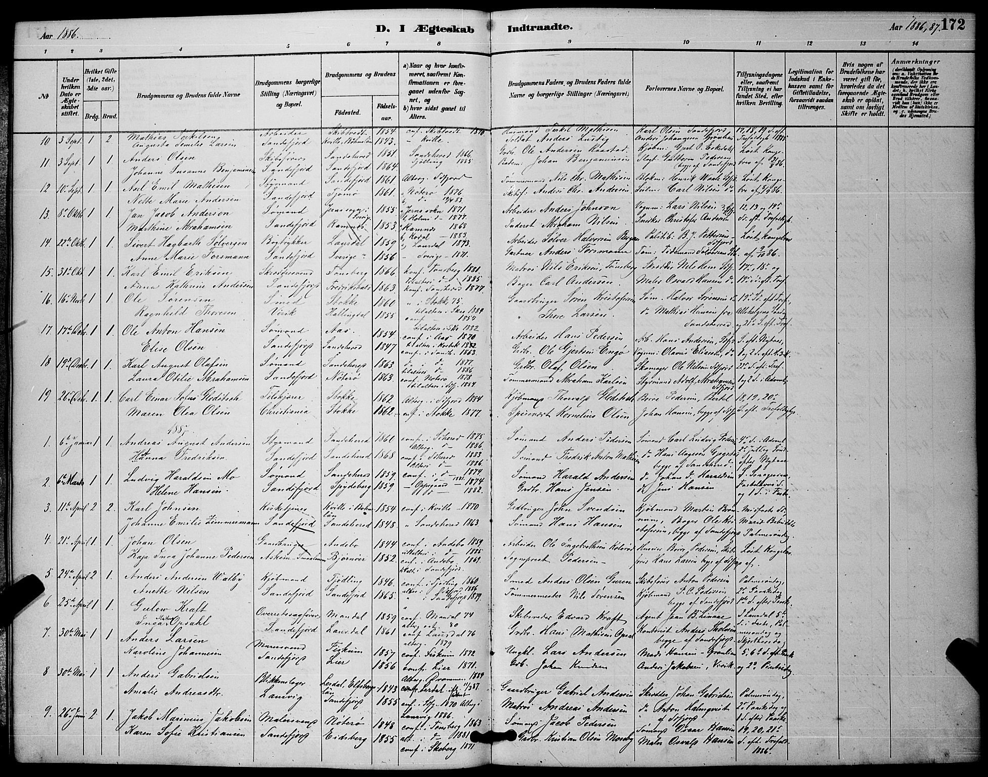 Sandefjord kirkebøker, AV/SAKO-A-315/G/Ga/L0001: Parish register (copy) no. 1, 1885-1903, p. 172