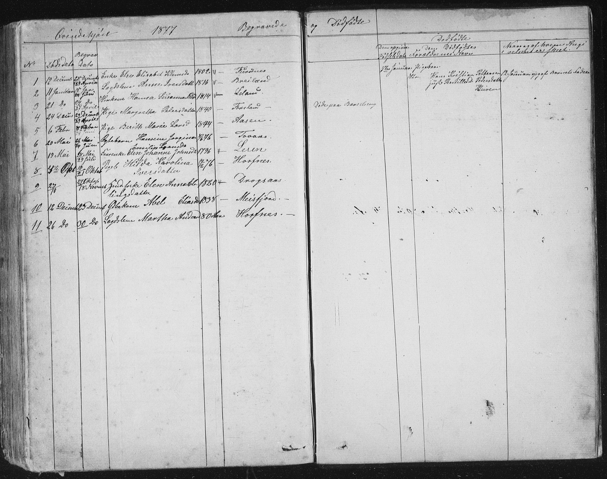 Ministerialprotokoller, klokkerbøker og fødselsregistre - Nordland, AV/SAT-A-1459/831/L0476: Parish register (copy) no. 831C03, 1866-1877