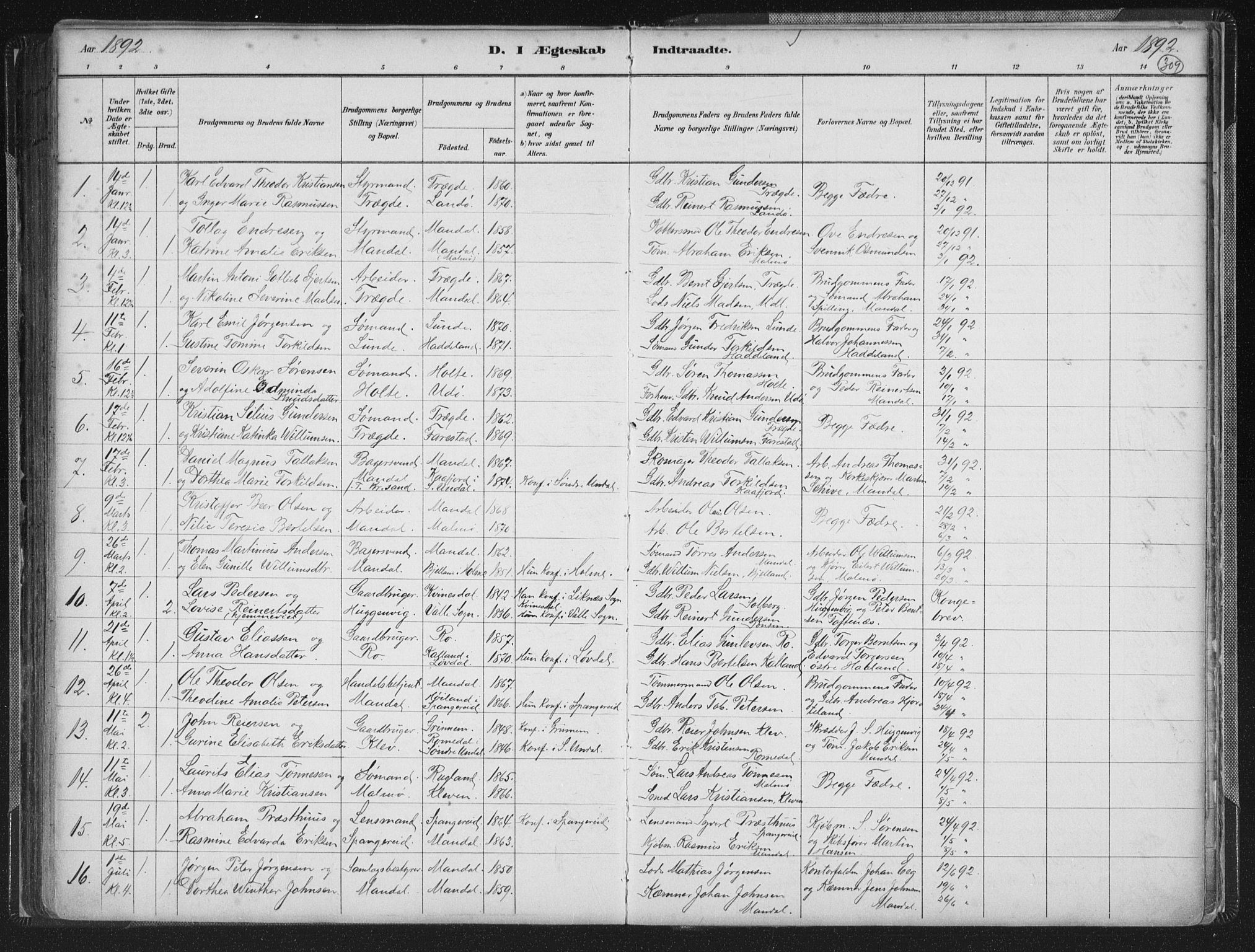 Mandal sokneprestkontor, AV/SAK-1111-0030/F/Fb/Fba/L0011: Parish register (copy) no. B 5, 1880-1898, p. 309