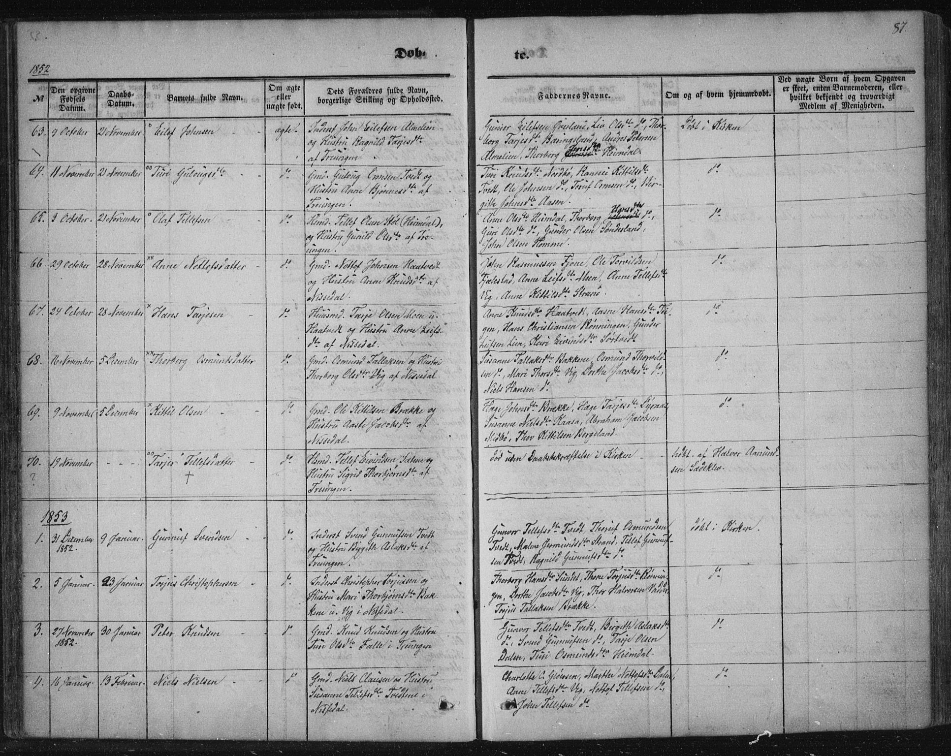 Nissedal kirkebøker, SAKO/A-288/F/Fa/L0003: Parish register (official) no. I 3, 1846-1870, p. 86-87