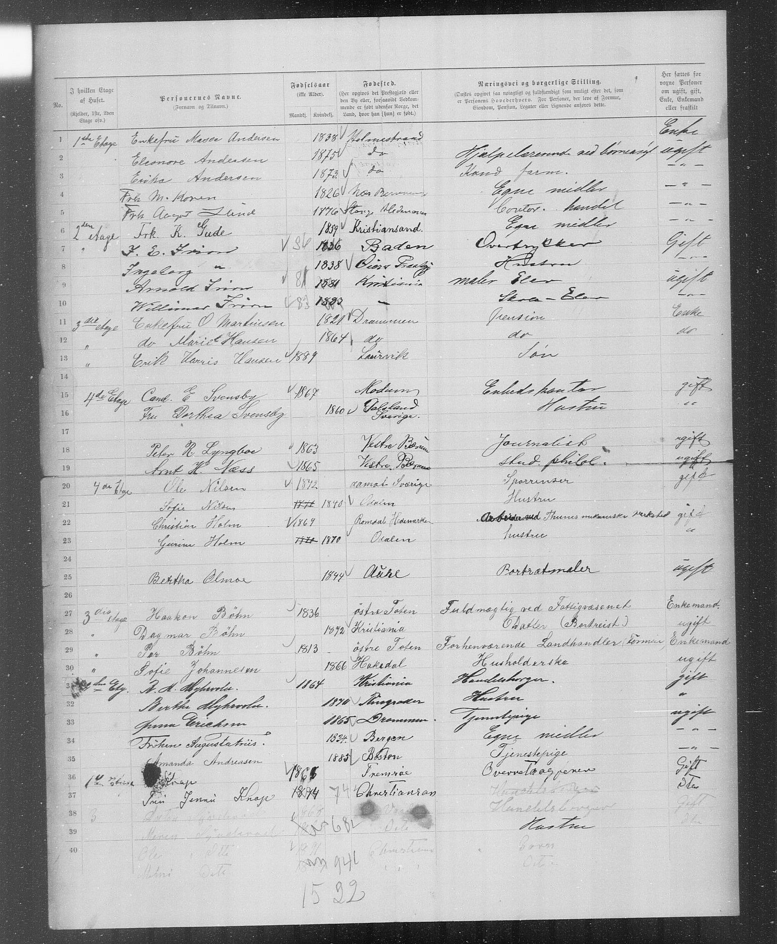 OBA, Municipal Census 1899 for Kristiania, 1899, p. 3853