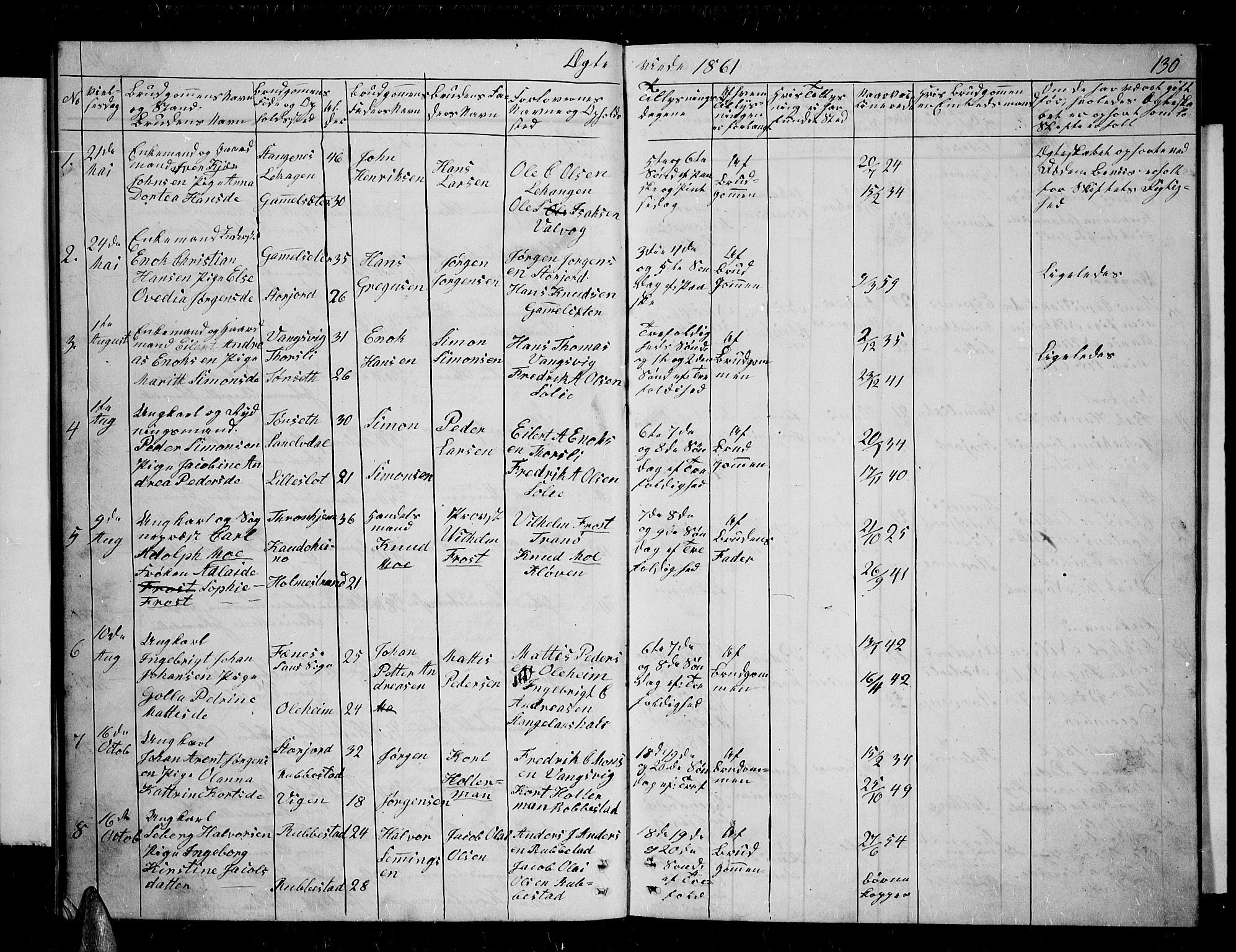 Tranøy sokneprestkontor, SATØ/S-1313/I/Ia/Iab/L0003klokker: Parish register (copy) no. 3, 1861-1887, p. 130