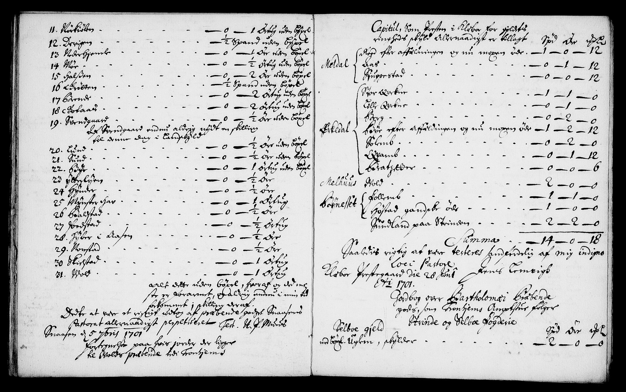 Rentekammeret inntil 1814, Realistisk ordnet avdeling, AV/RA-EA-4070/Fc/Fca/L0004/0007: [Ca IV]  Trondheim stift / Jordebok over annet prebendegods, 1701