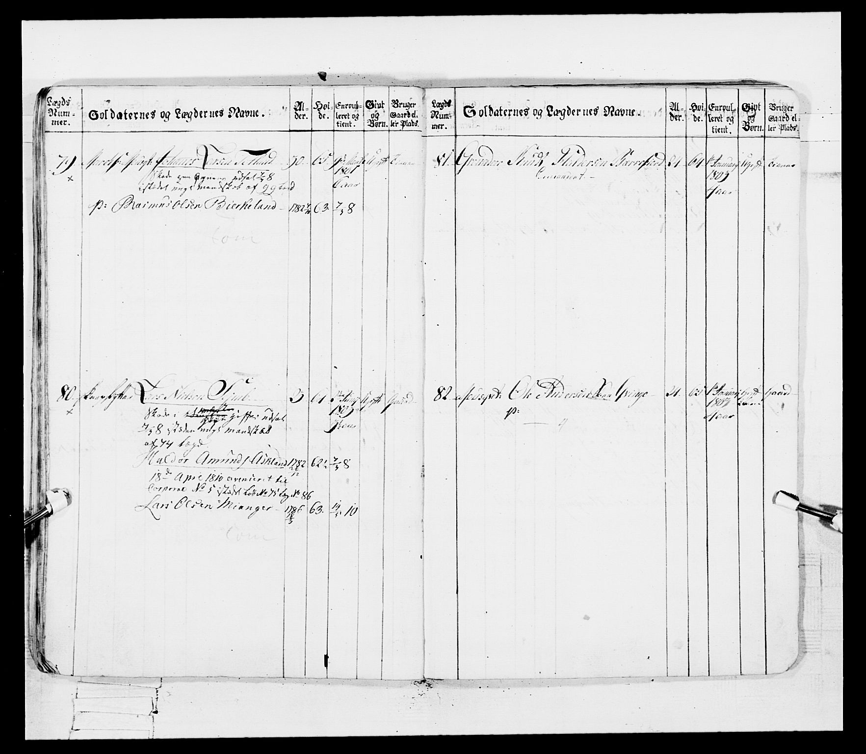 Generalitets- og kommissariatskollegiet, Det kongelige norske kommissariatskollegium, AV/RA-EA-5420/E/Eh/L0097: Bergenhusiske nasjonale infanteriregiment, 1803-1807, p. 444