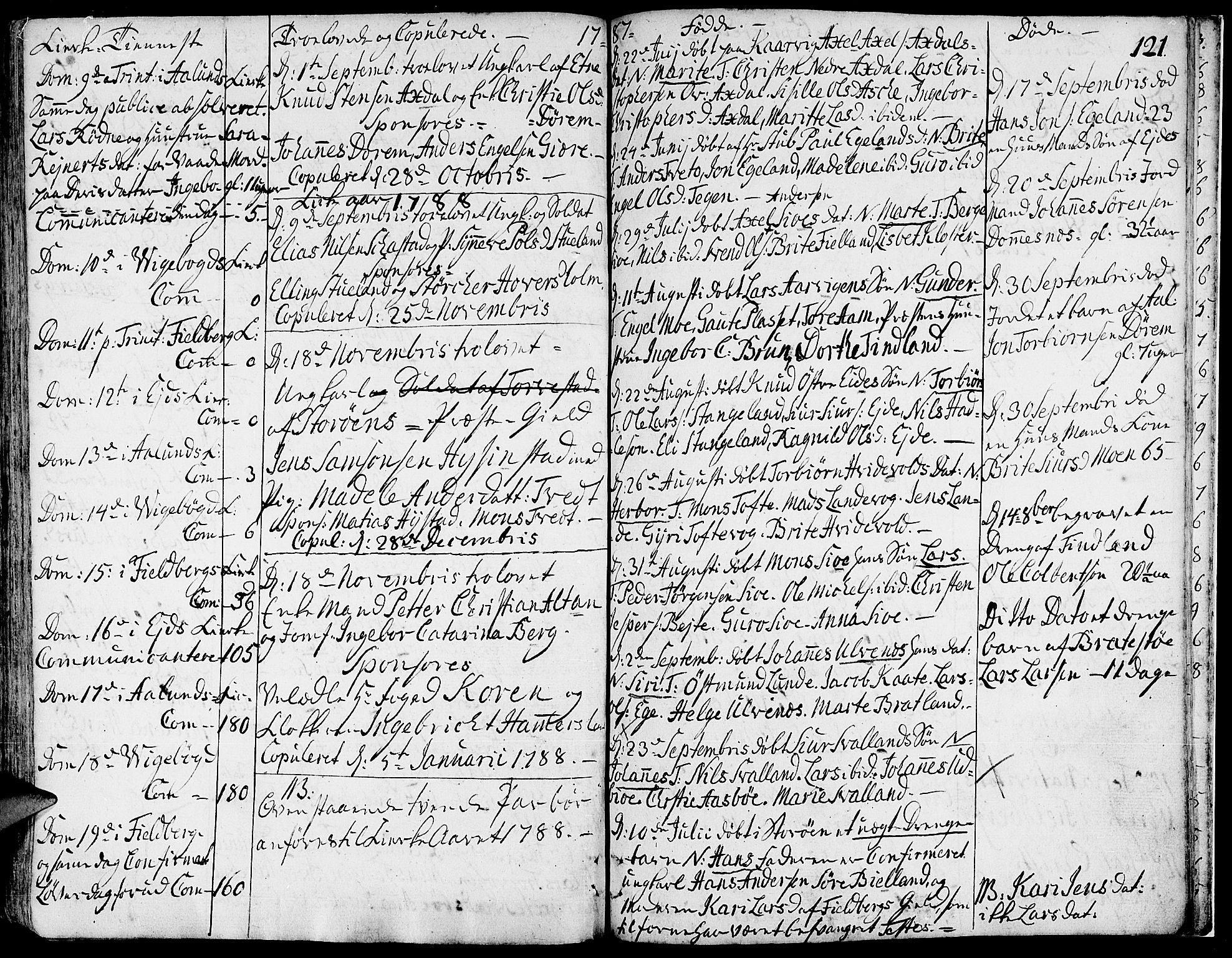 Fjelberg sokneprestembete, SAB/A-75201/H/Haa: Parish register (official) no. A 2, 1760-1788, p. 121