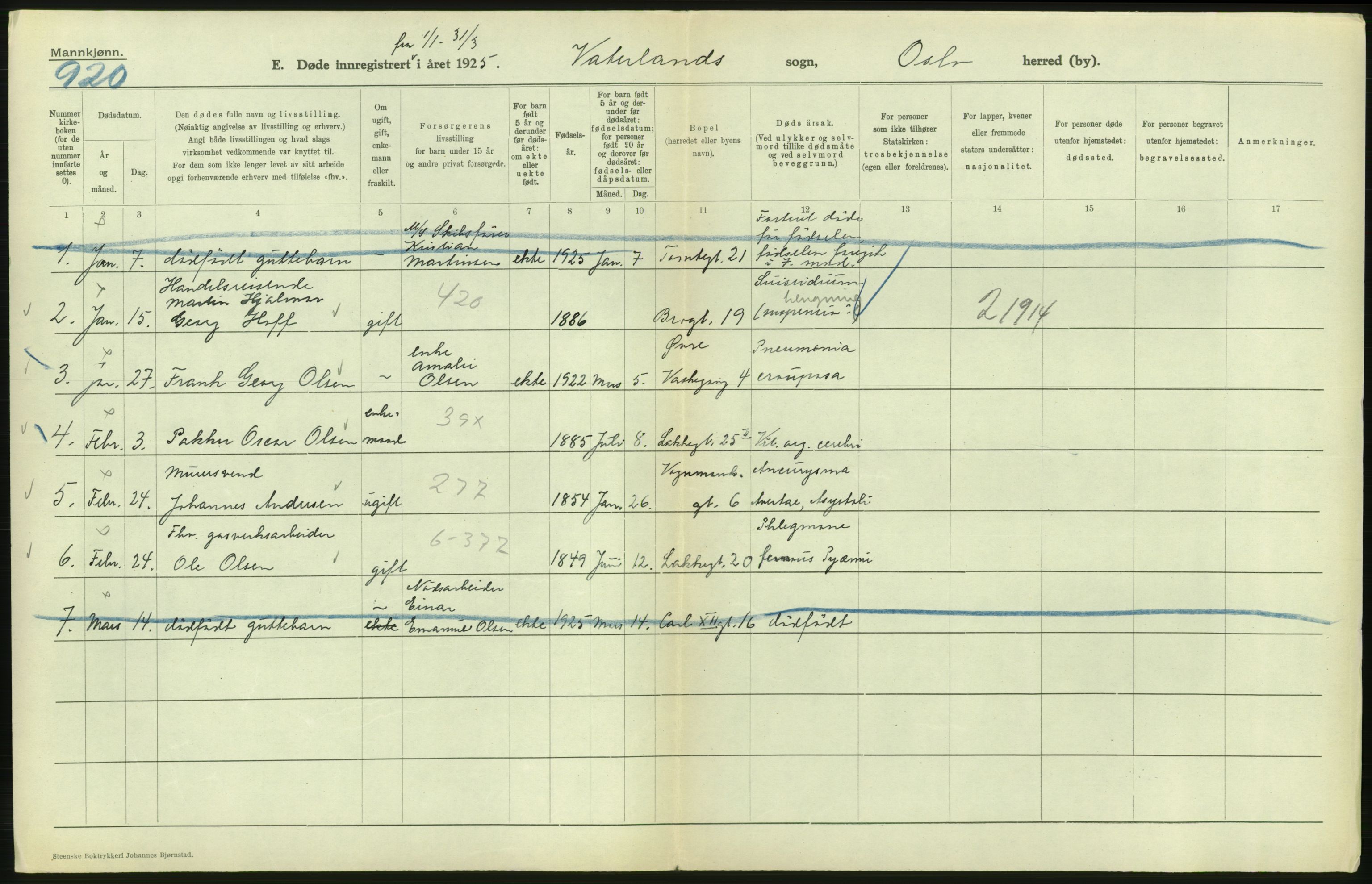 Statistisk sentralbyrå, Sosiodemografiske emner, Befolkning, AV/RA-S-2228/D/Df/Dfc/Dfce/L0009: Oslo: Døde menn, 1925, p. 490