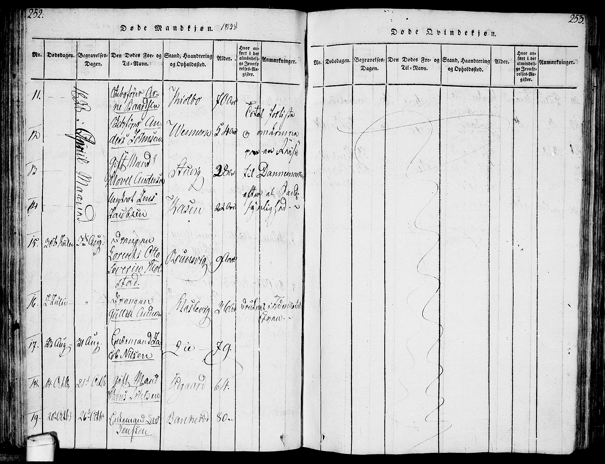 Hvaler prestekontor Kirkebøker, AV/SAO-A-2001/F/Fa/L0005: Parish register (official) no. I 5, 1816-1845, p. 252-253