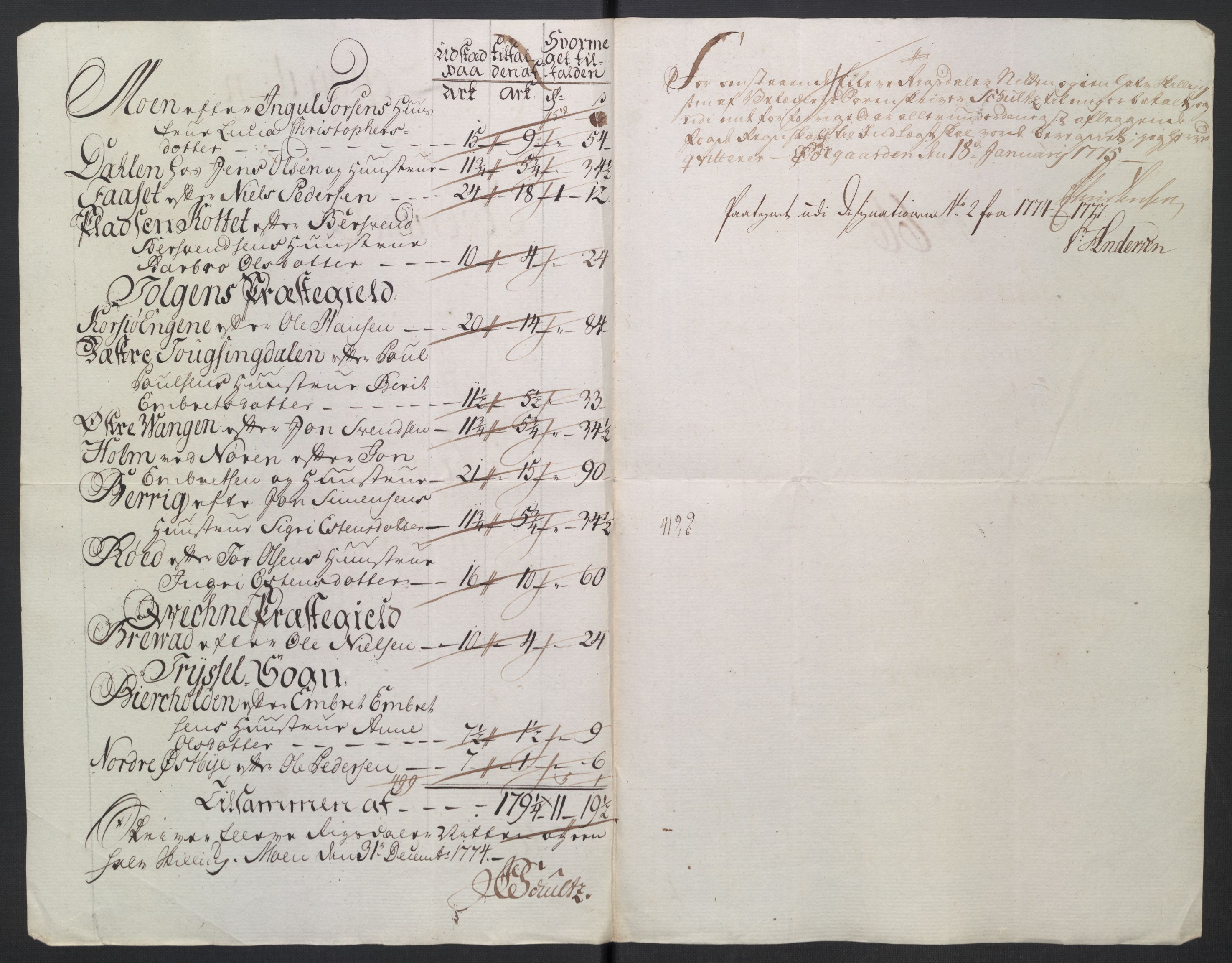 Rentekammeret inntil 1814, Reviderte regnskaper, Mindre regnskaper, AV/RA-EA-4068/Rb/L0014: Opplands amt, 1771-1779, p. 442