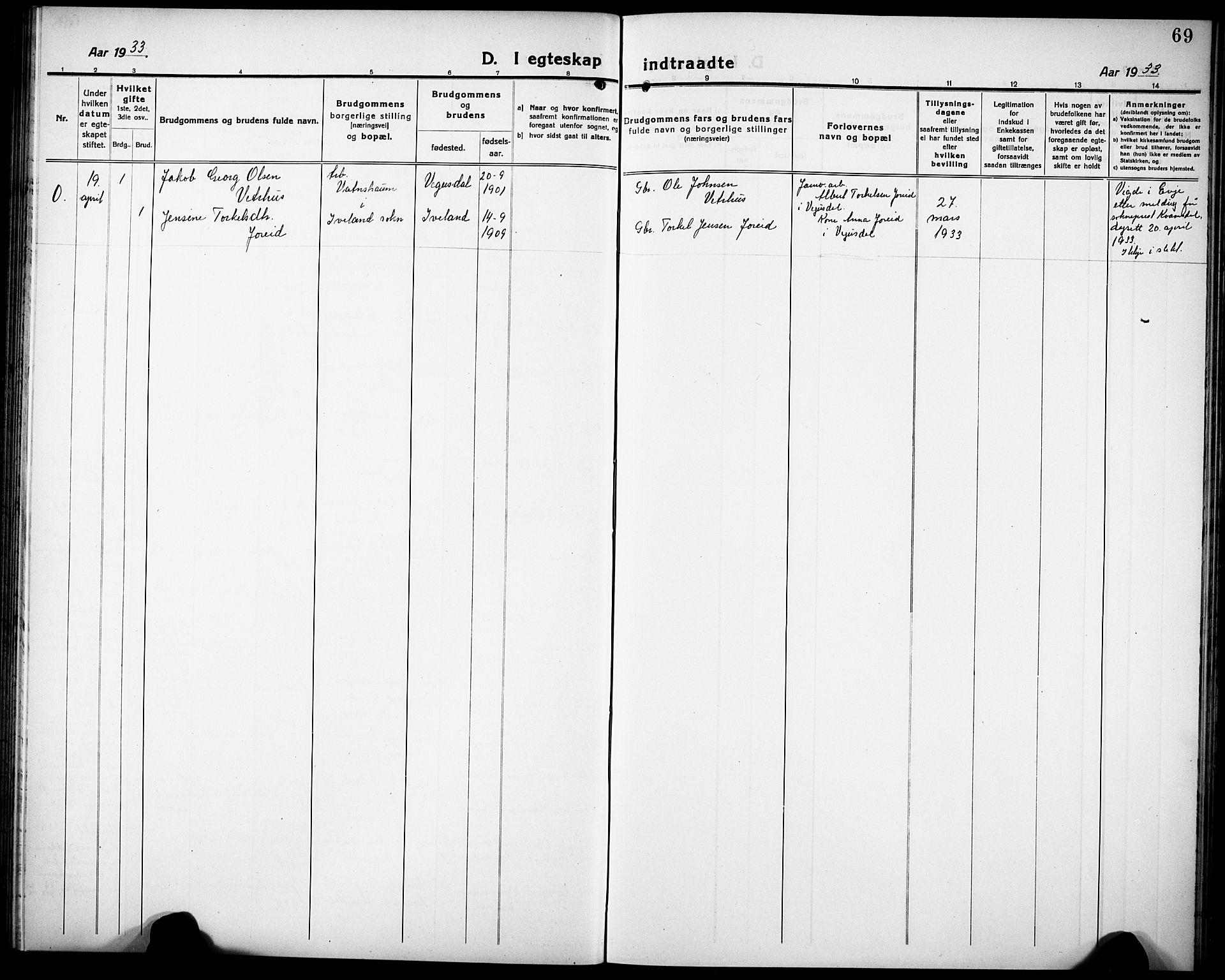 Herefoss sokneprestkontor, SAK/1111-0019/F/Fb/Fbb/L0004: Parish register (copy) no. B 4, 1917-1933, p. 69