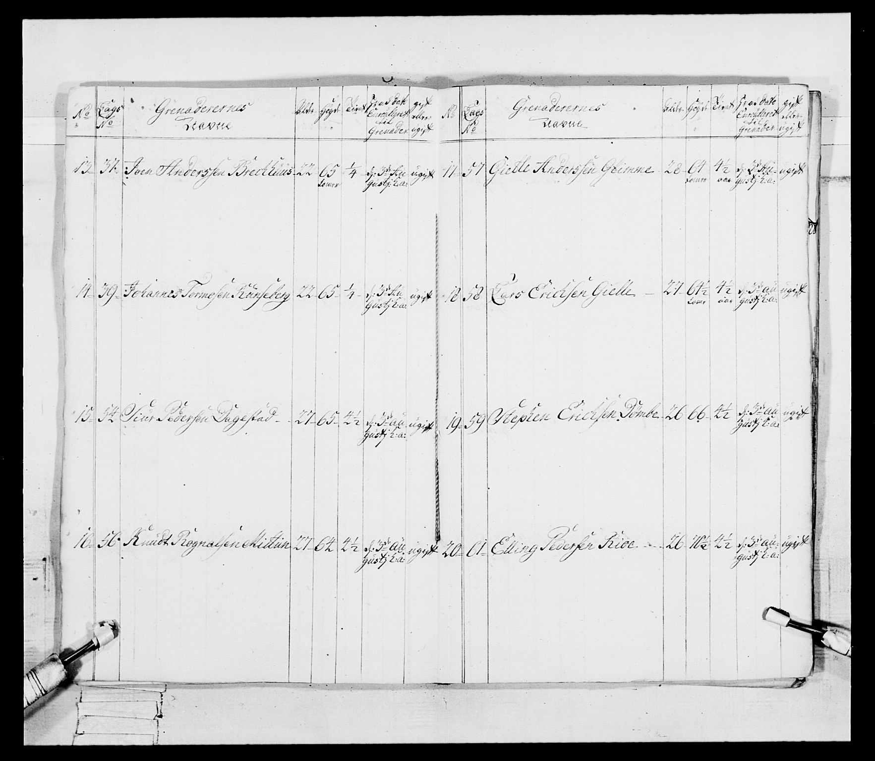 Generalitets- og kommissariatskollegiet, Det kongelige norske kommissariatskollegium, RA/EA-5420/E/Eh/L0092: 2. Bergenhusiske nasjonale infanteriregiment, 1769-1771, p. 327