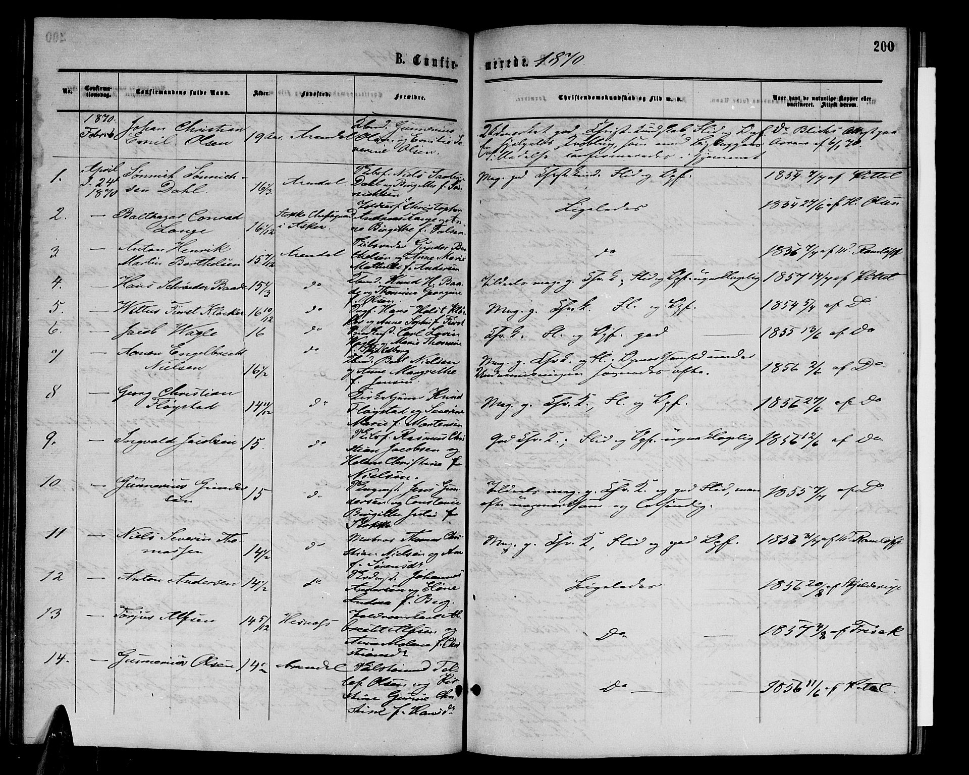 Arendal sokneprestkontor, Trefoldighet, SAK/1111-0040/F/Fb/L0004: Parish register (copy) no. B 4, 1861-1873, p. 200