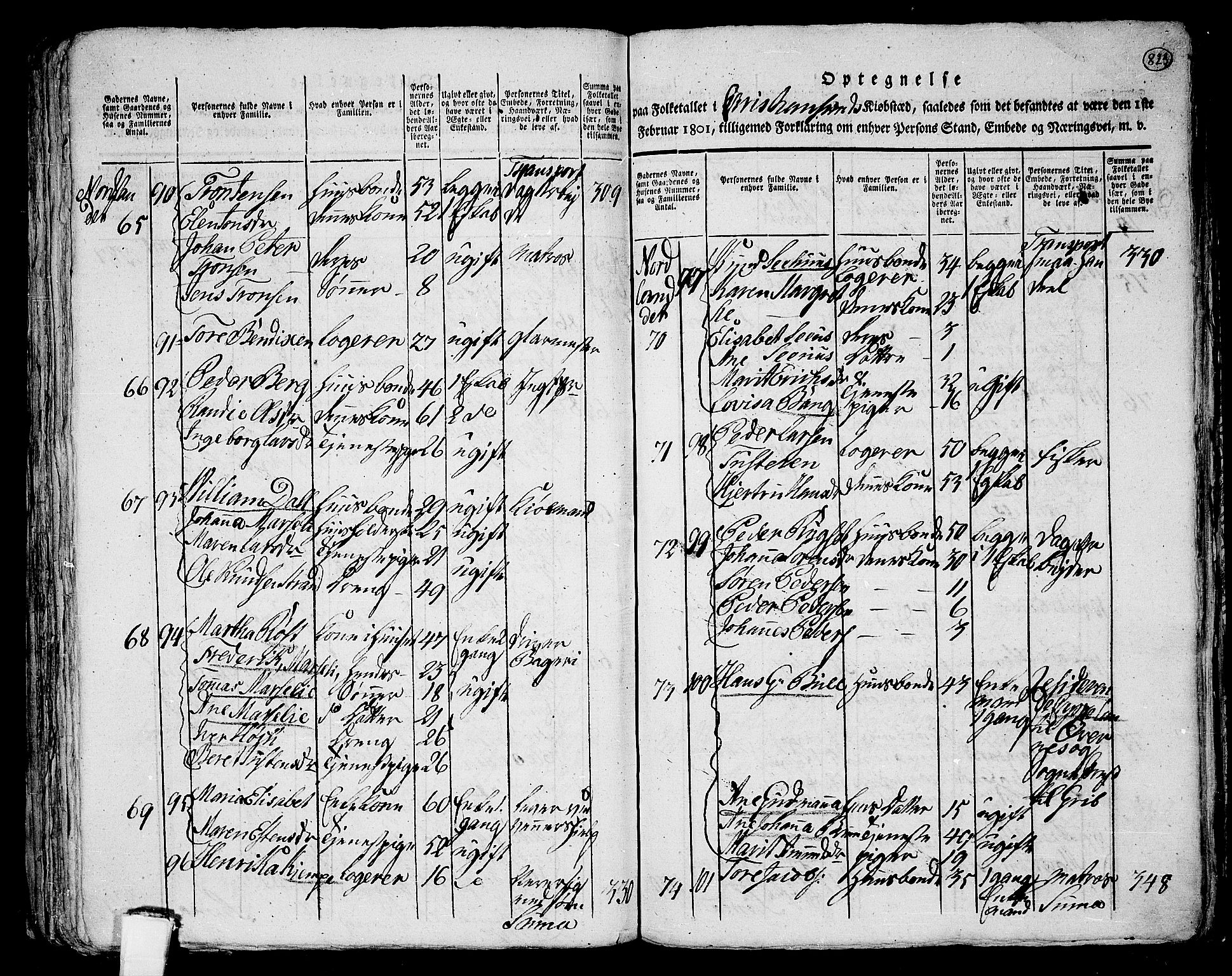RA, 1801 census for 1553P Kvernes, 1801, p. 822b-823a